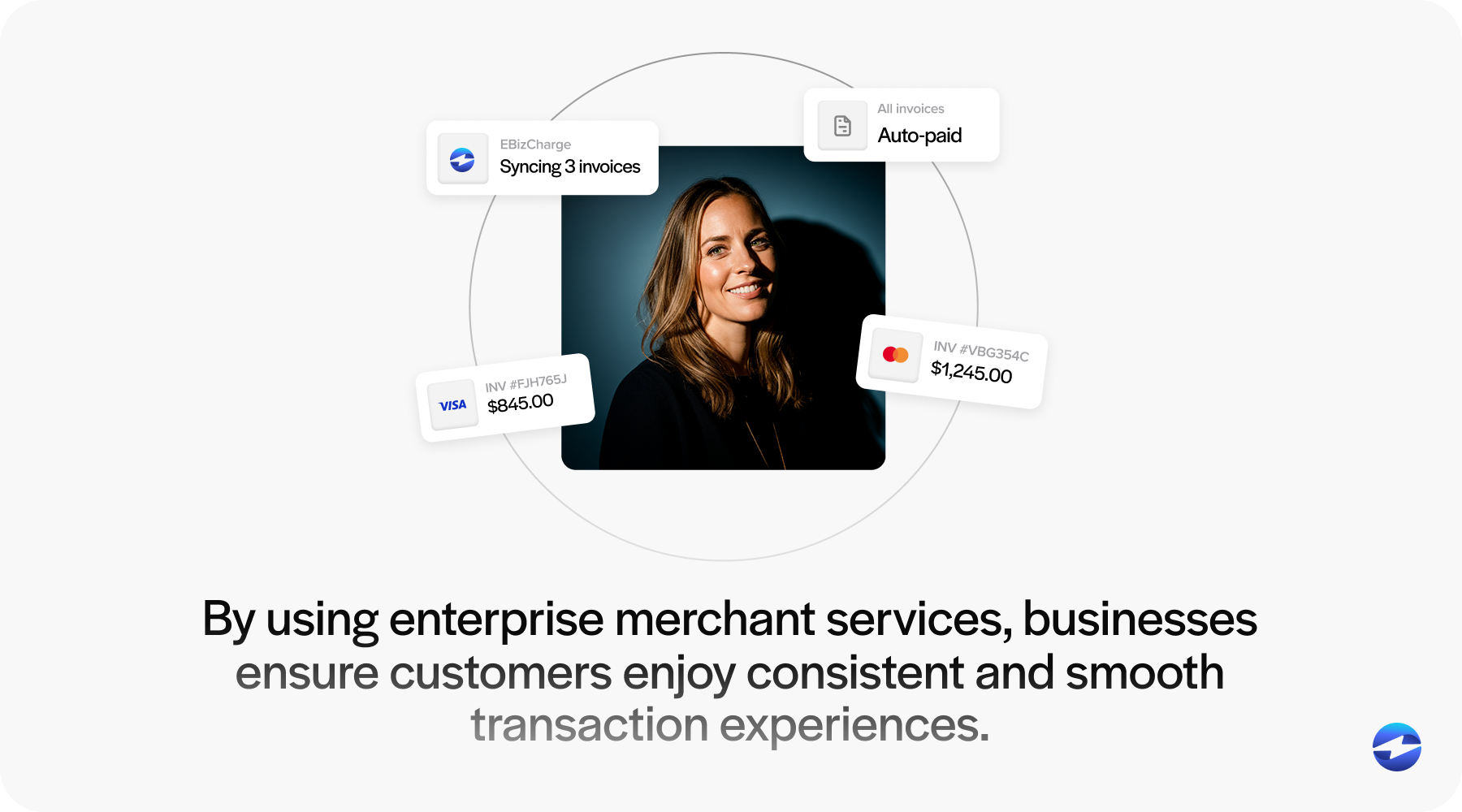 enterprise merchant services creates a smooth transaction experience