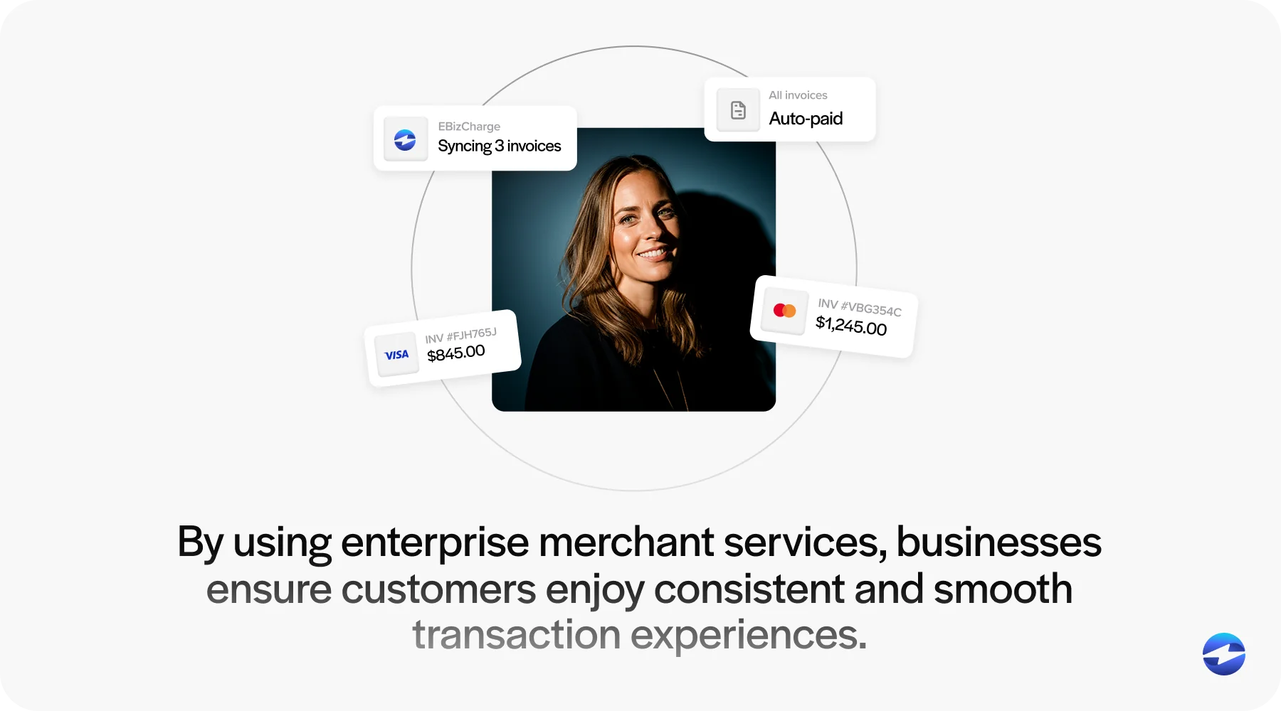 enterprise merchant services creates a smooth transaction experience