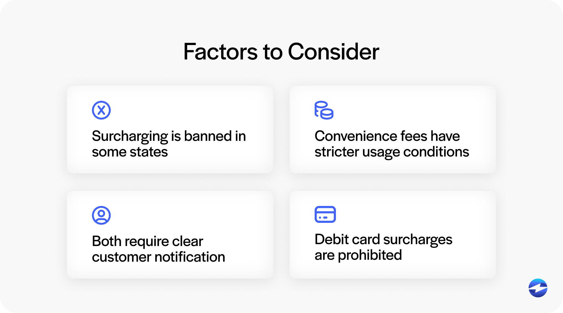 factors to consider when applying a surcharge