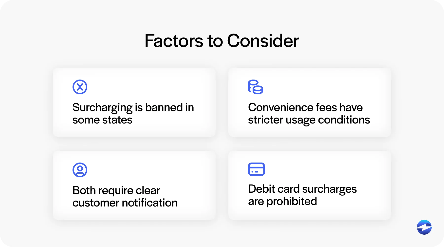 factors to consider when applying a surcharge