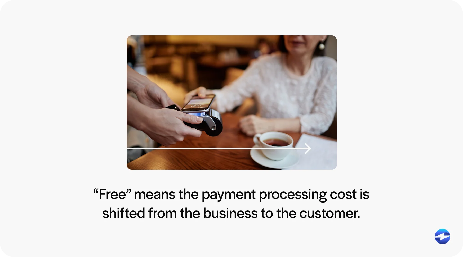 free credit card processing