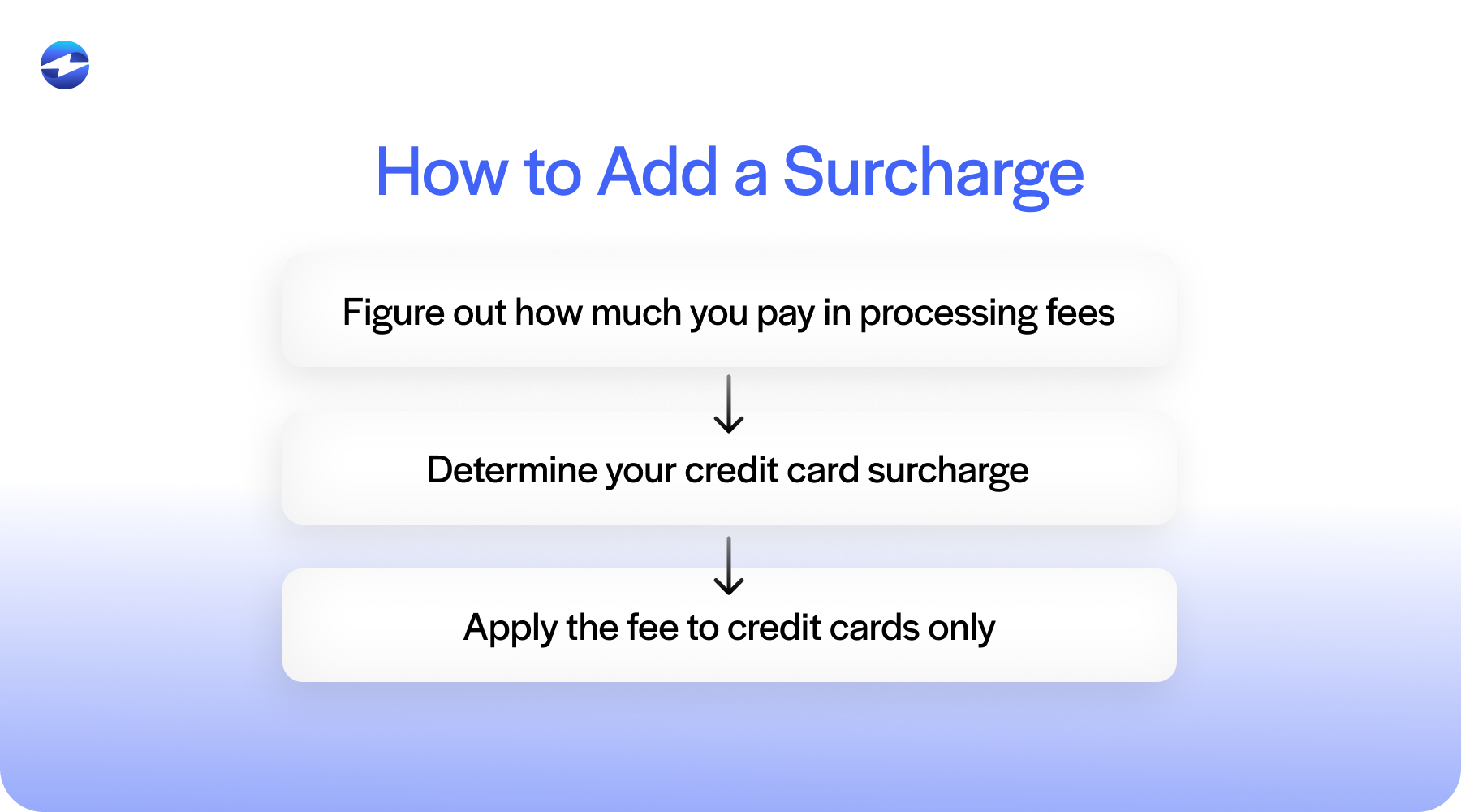 how to add a surcharge