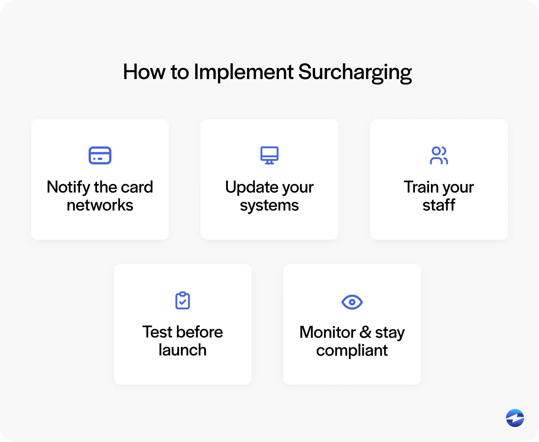how to implement surcharging