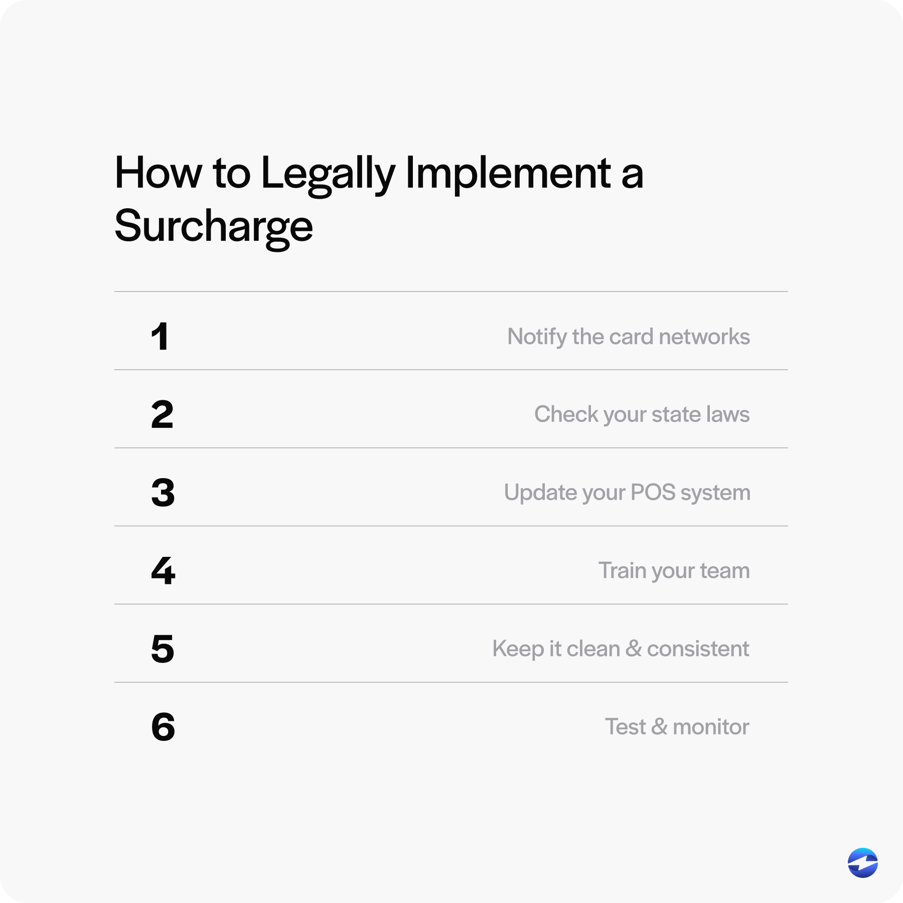 how to legally implement a surcharge
