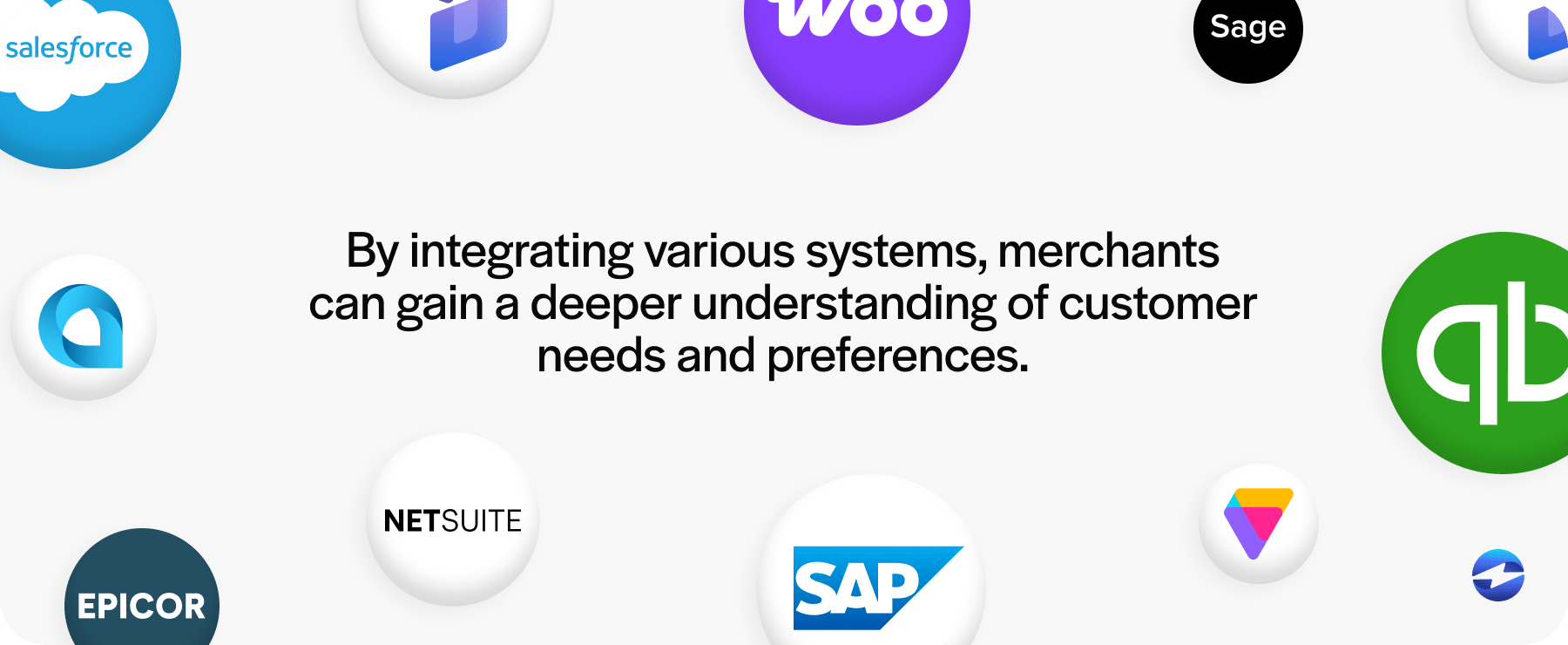 integrating various systems