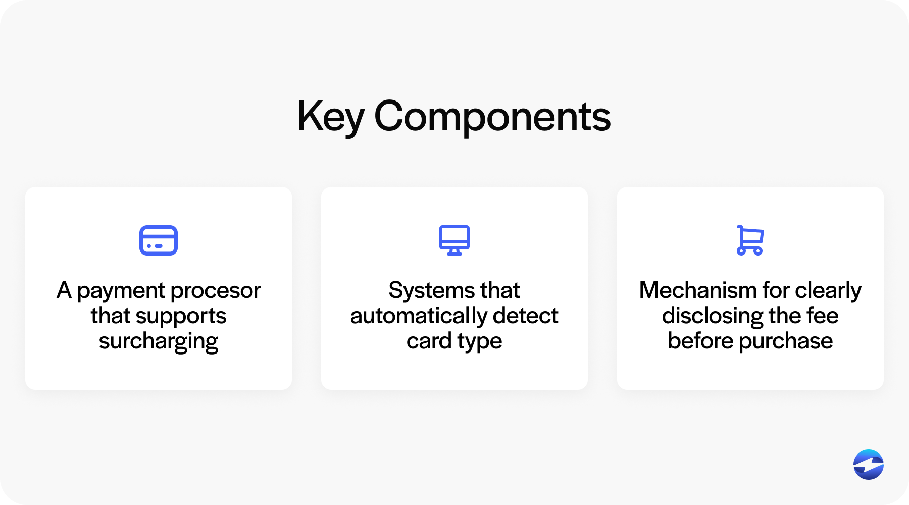 key components