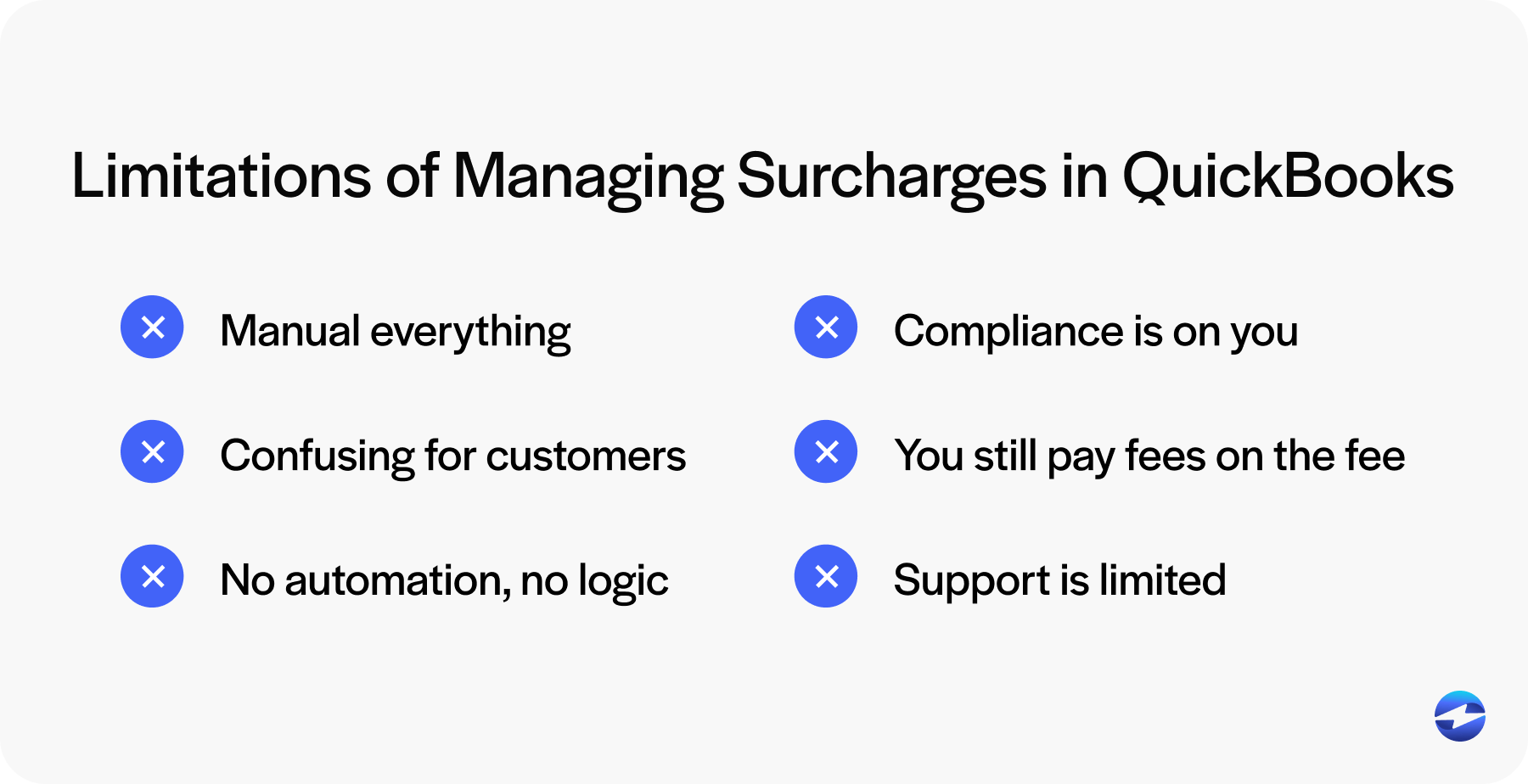 limitations of quickbooks (qb) surcharging 