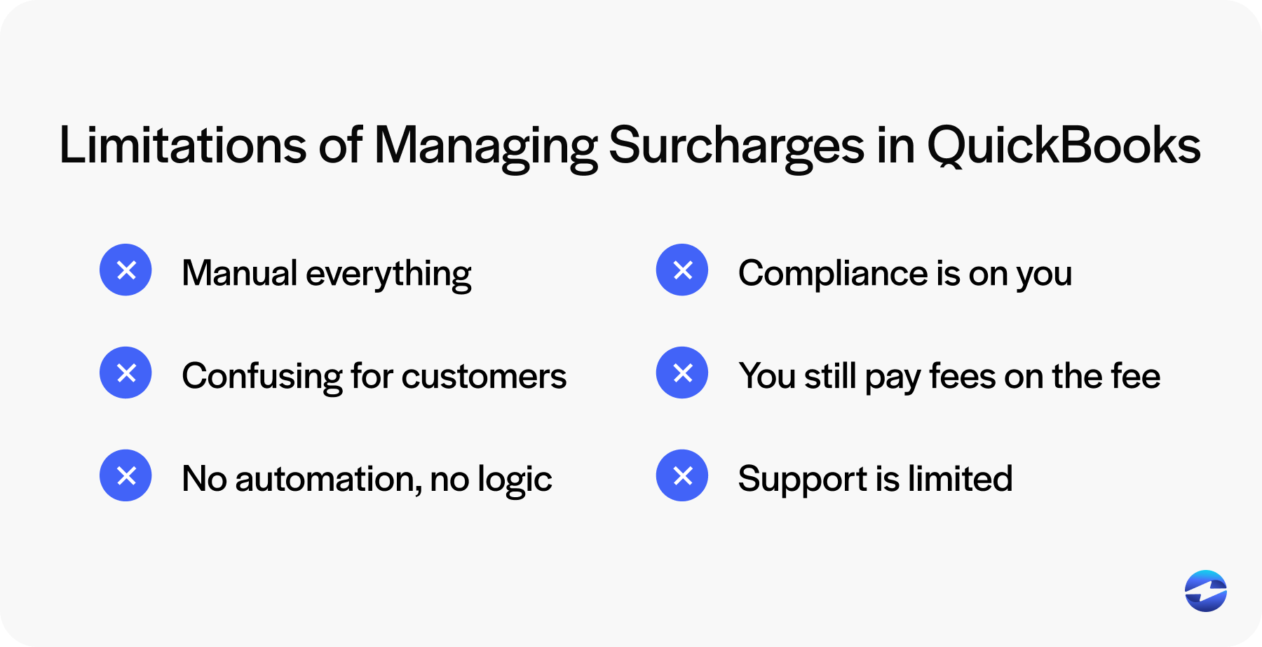 limitations of quickbooks (qb) surcharging 