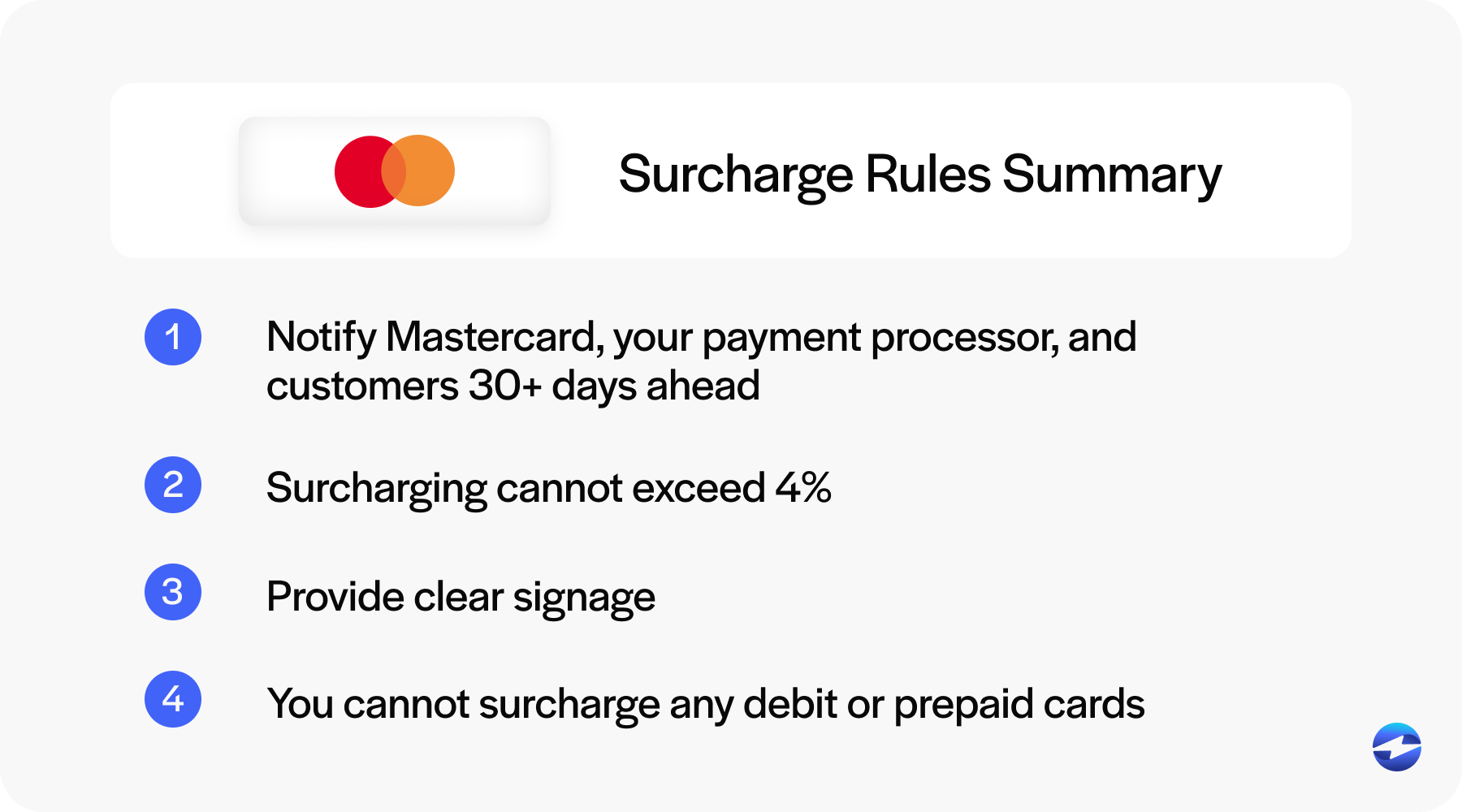 mastercard surcharge rules