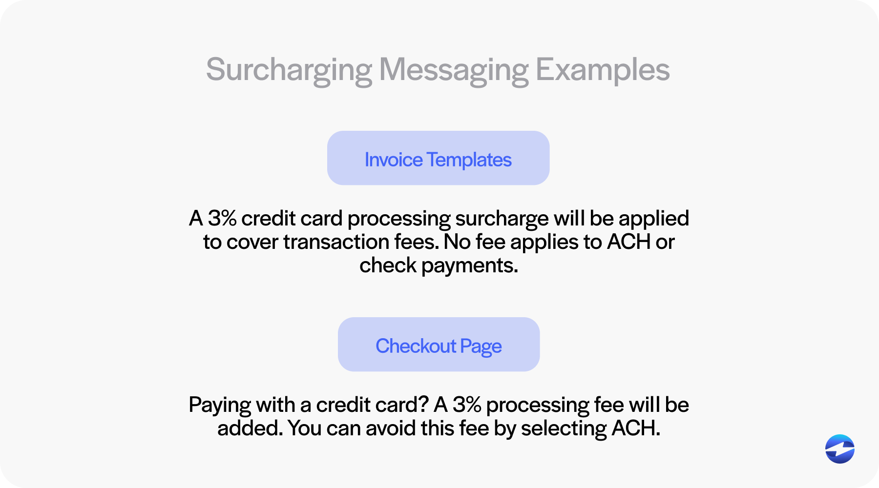 Surcharge messaging examples
