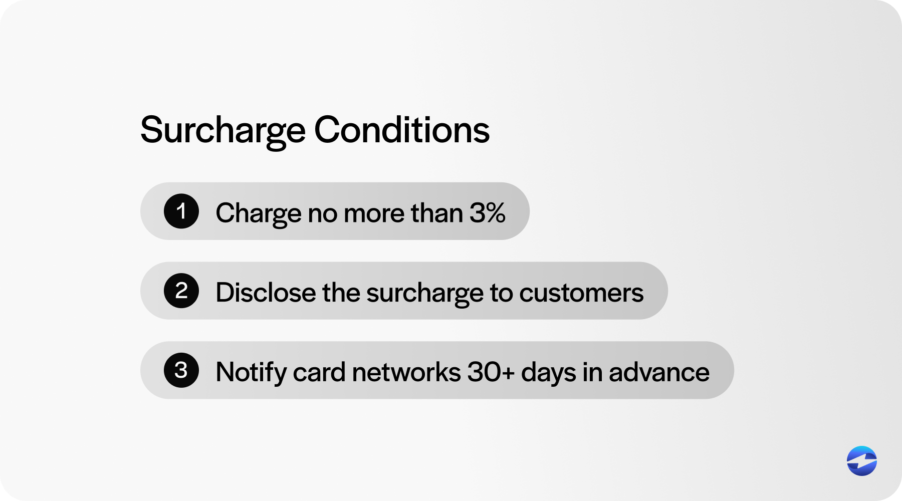 surcharge conditions