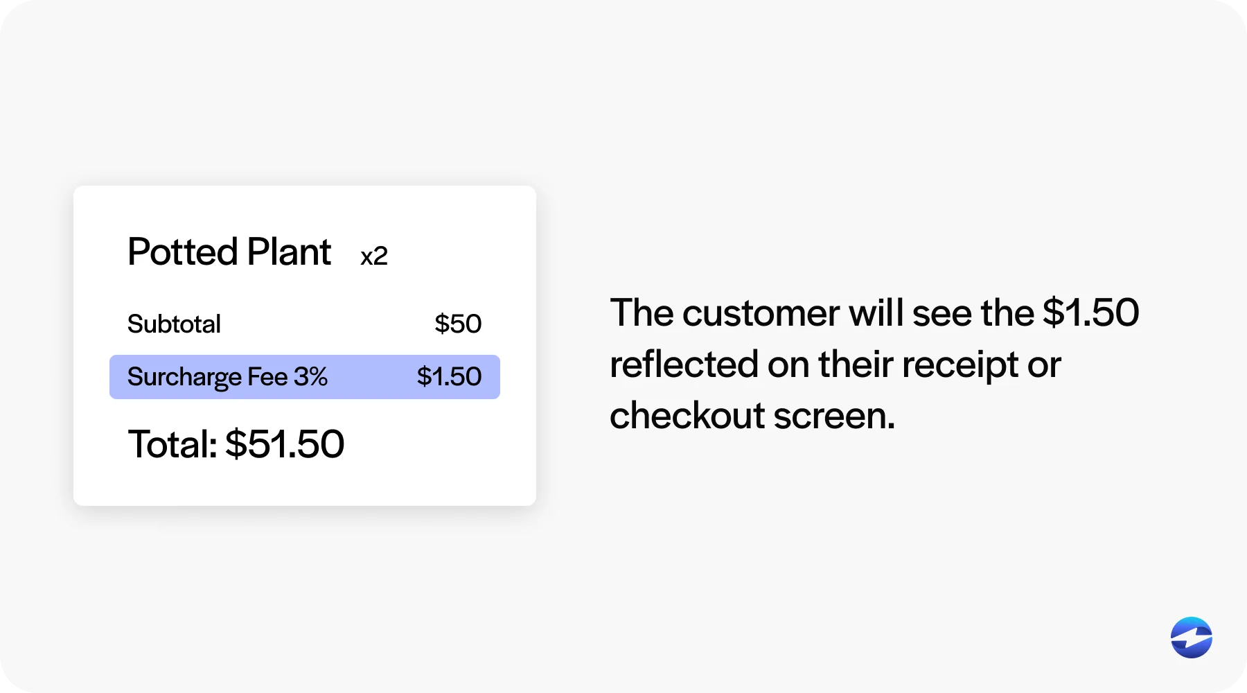 surcharge example