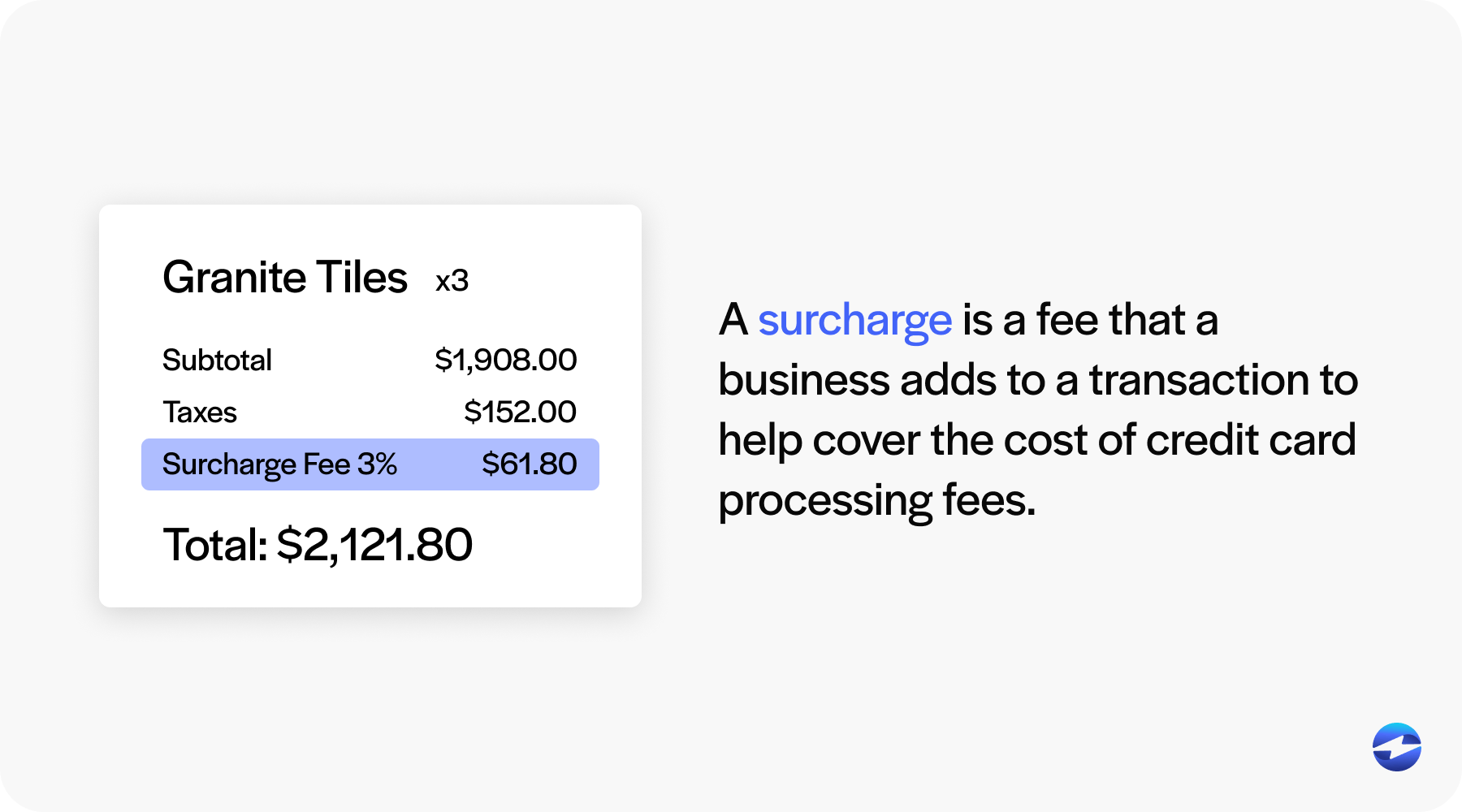 surcharge fee