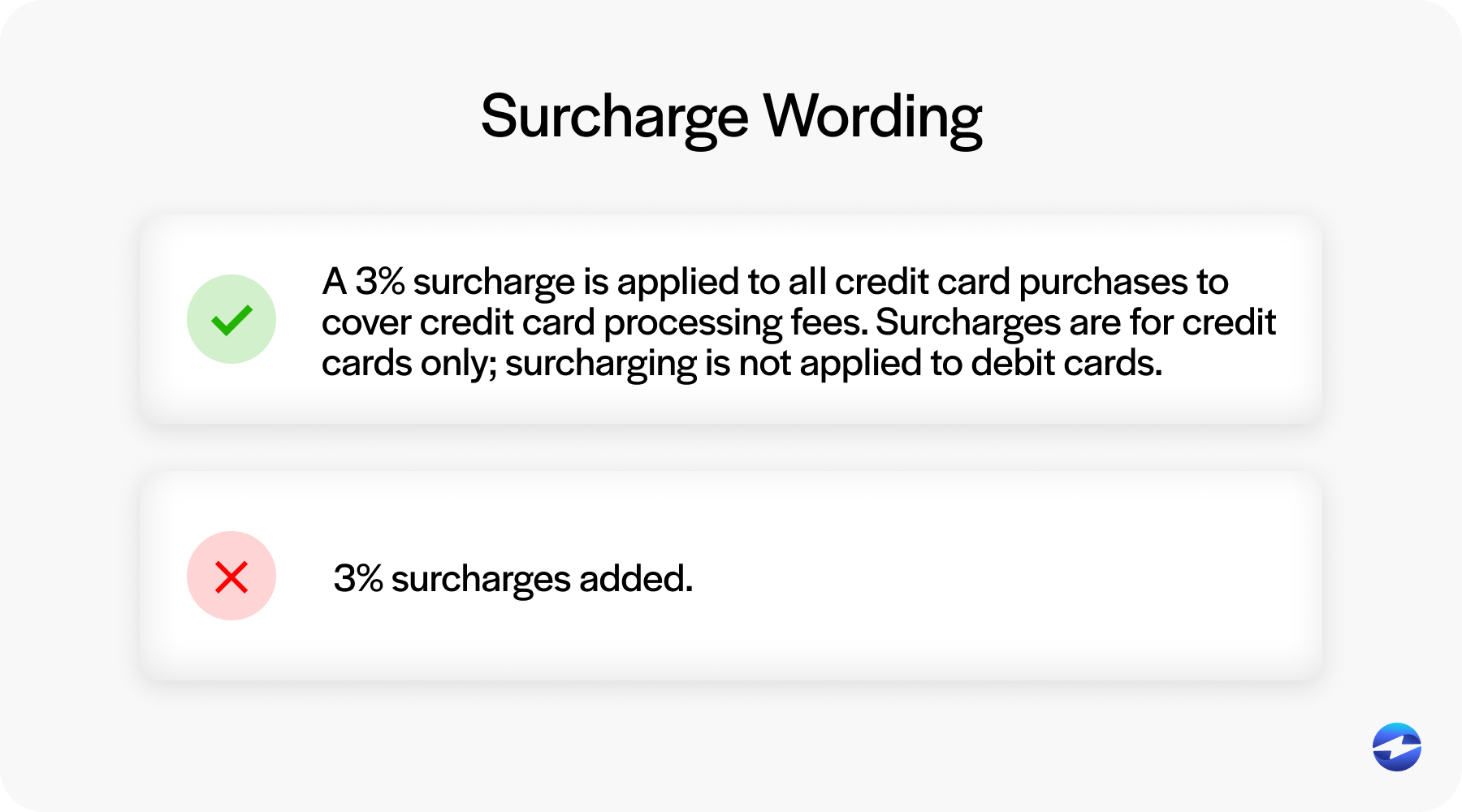 surcharge wording