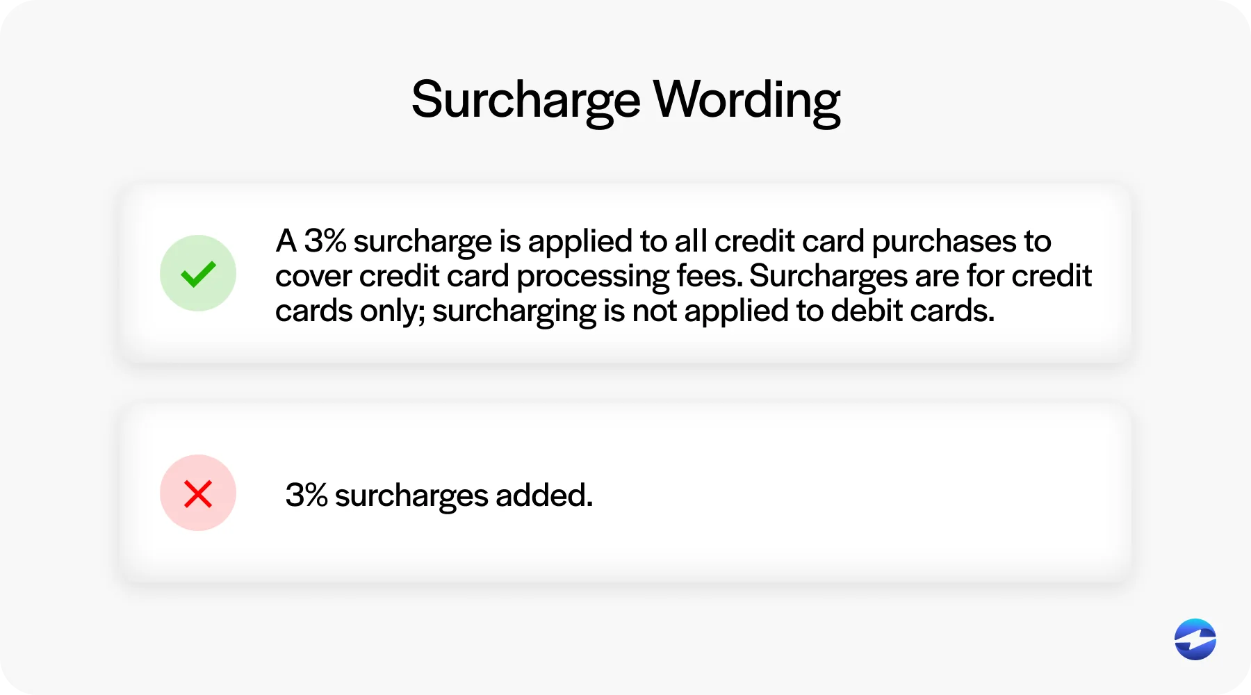 surcharge wording