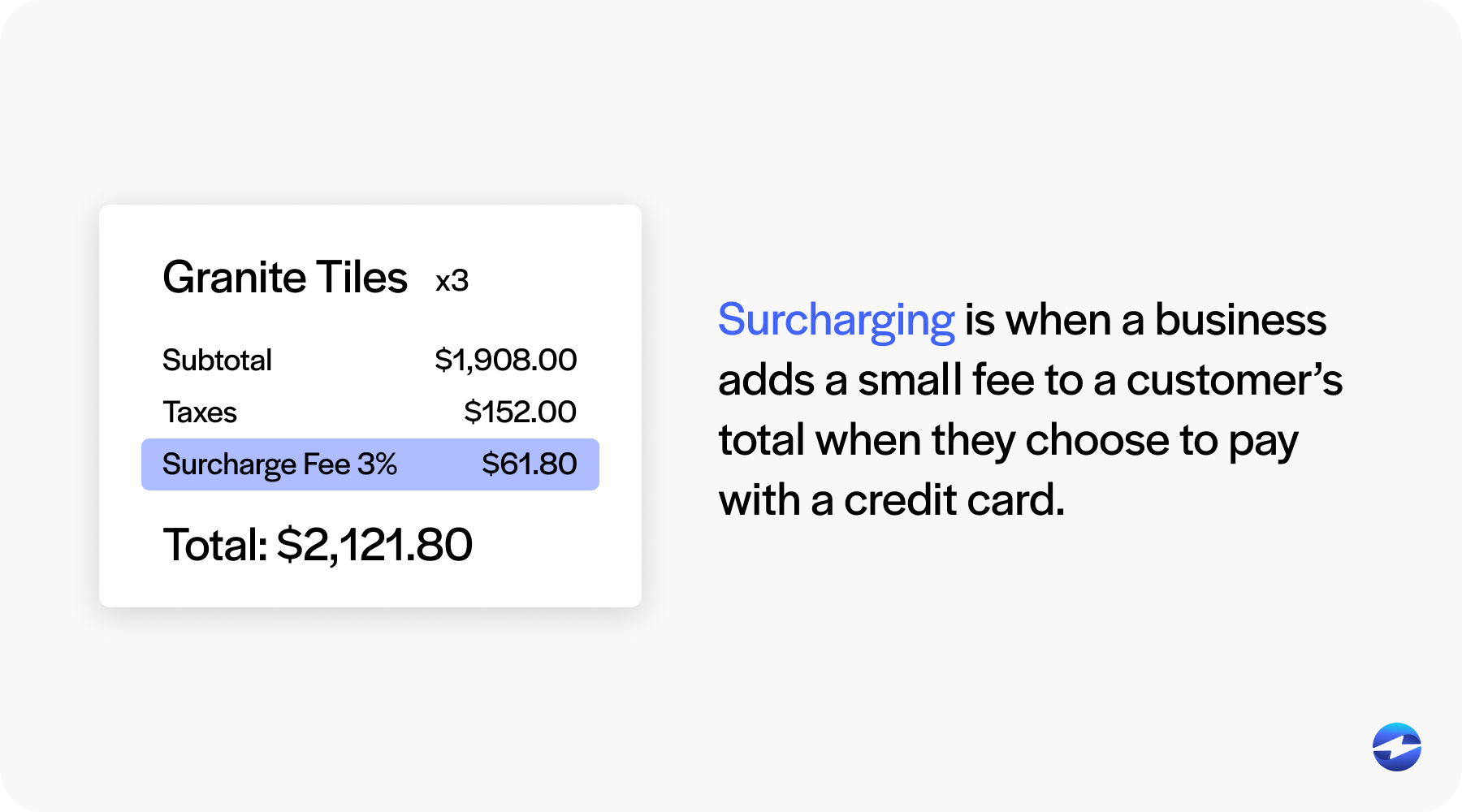 what is surcharging