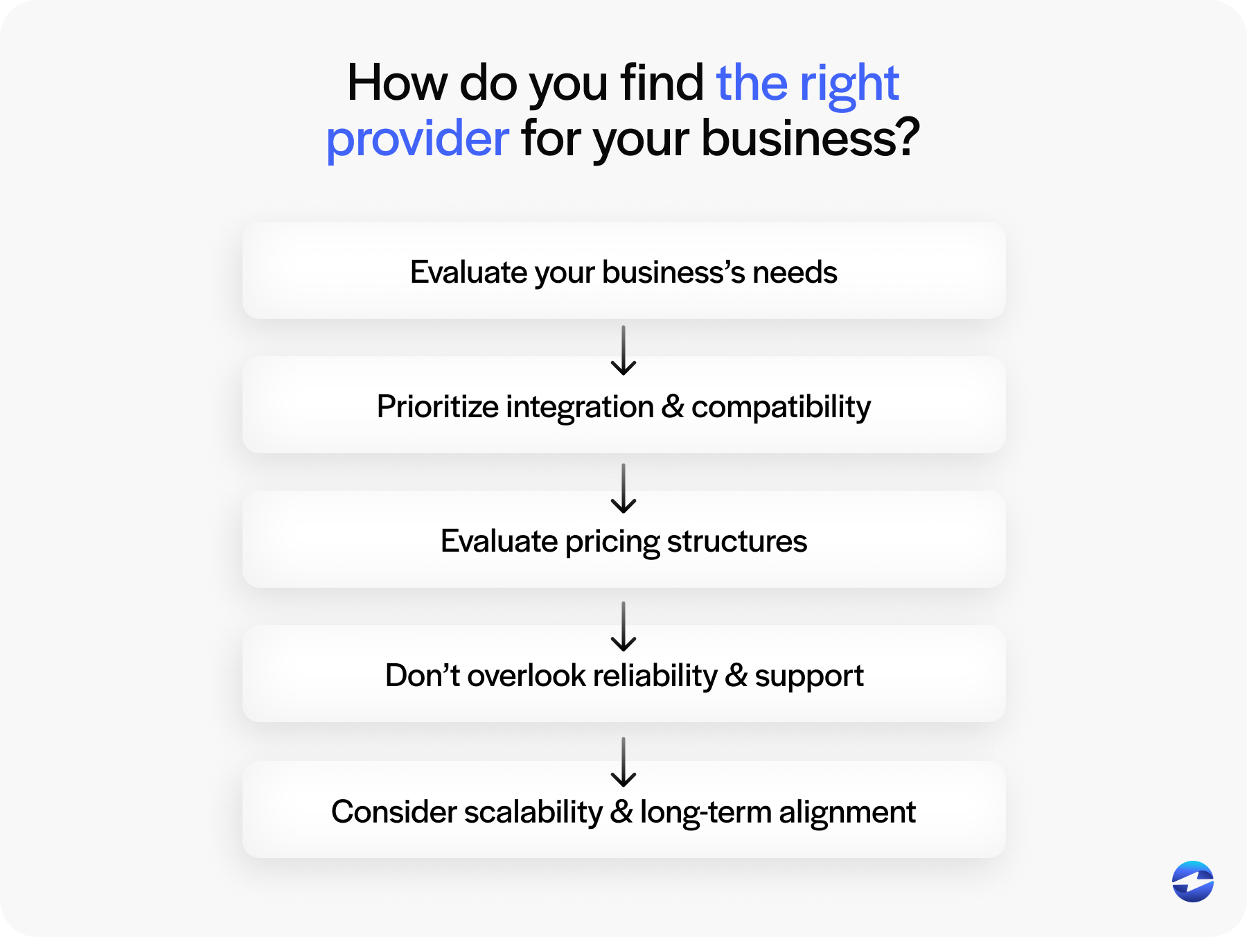 how to find the right enterprise merchant services provider for your business