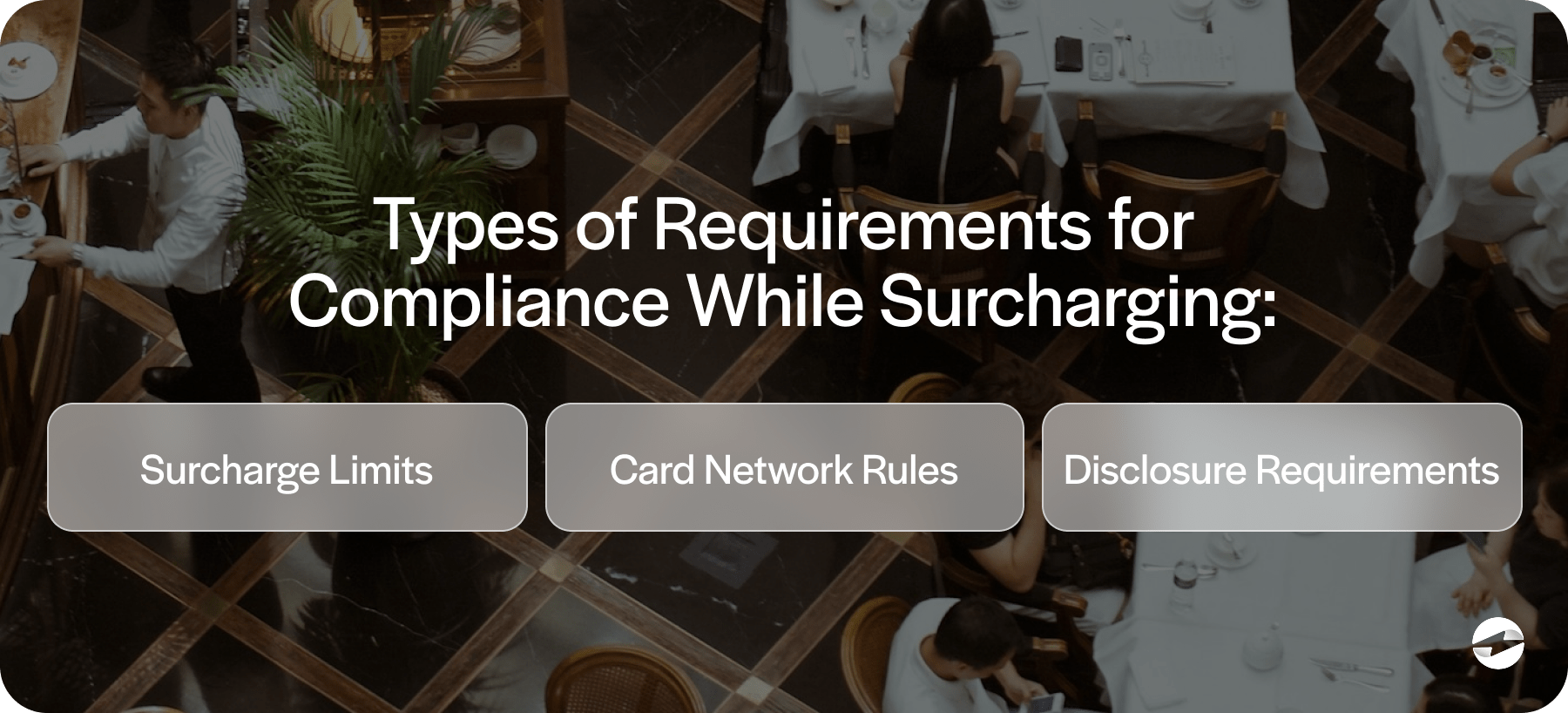 types of requirements for compliance