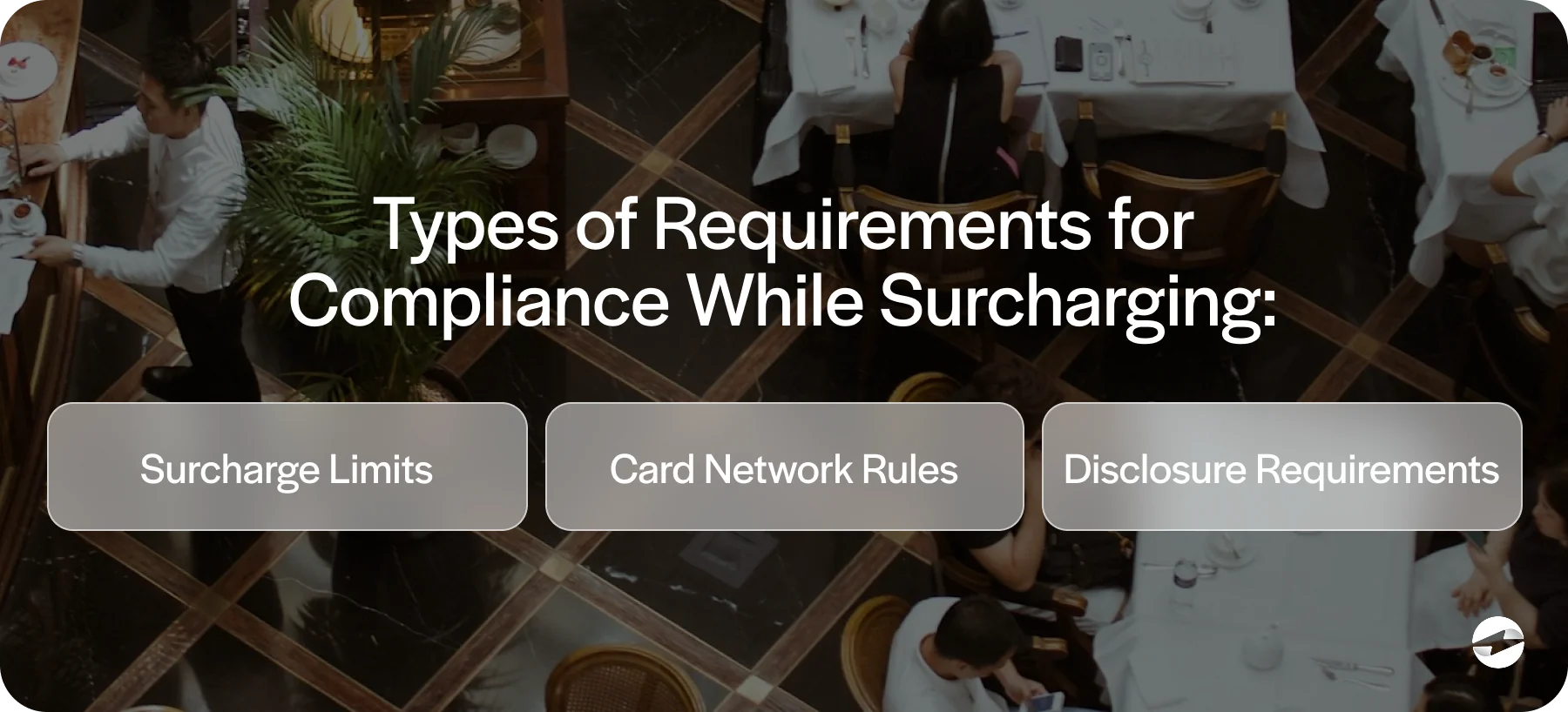 types of requirements for compliance