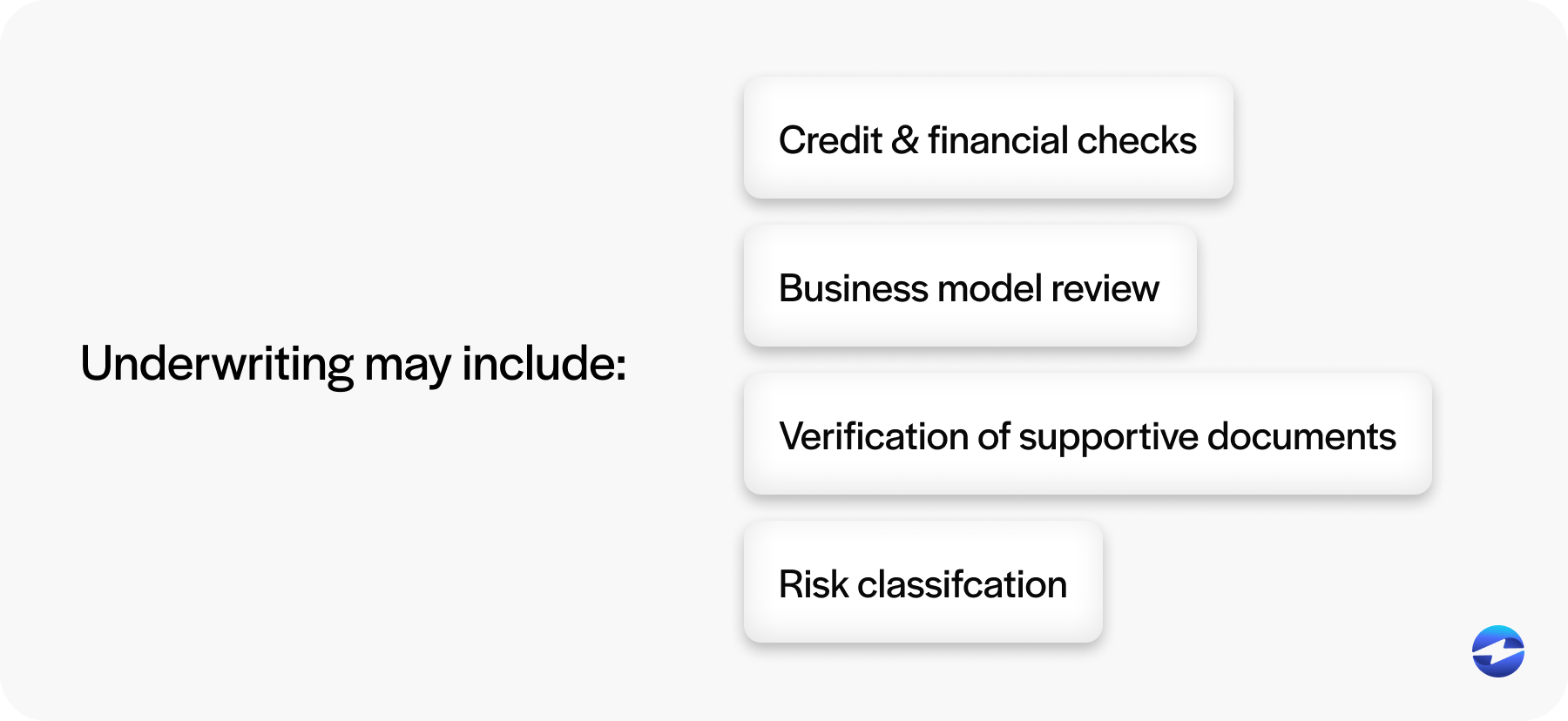 underwriting may include