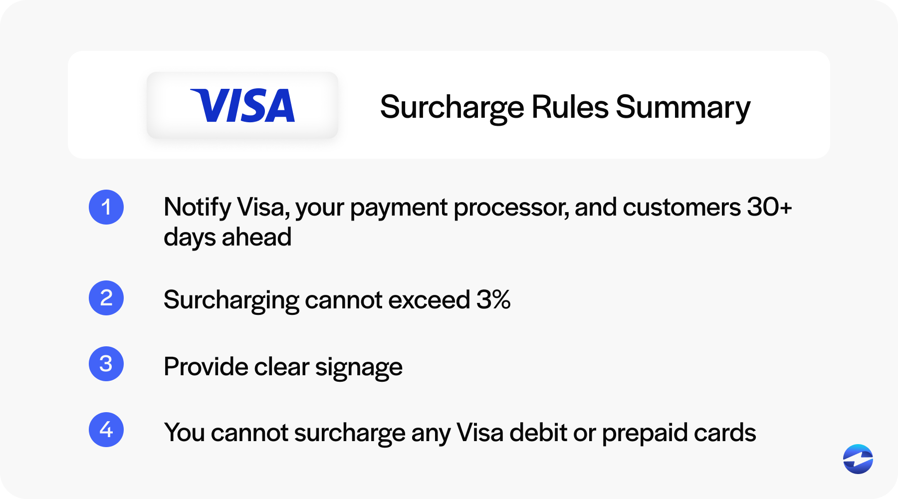 visa surcharge rules