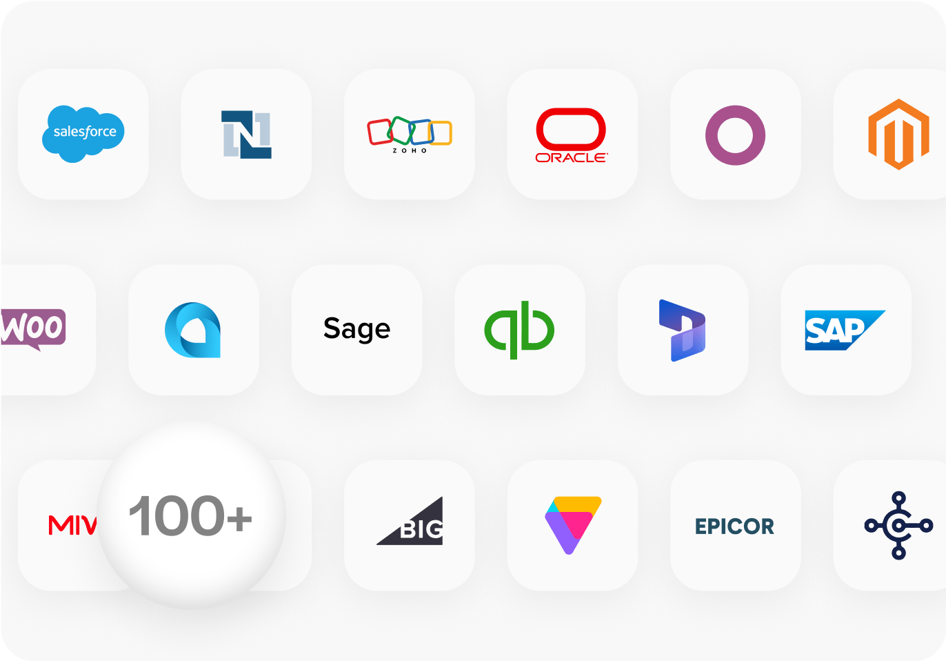 100+ powerful integrations 100+ powerful integrations