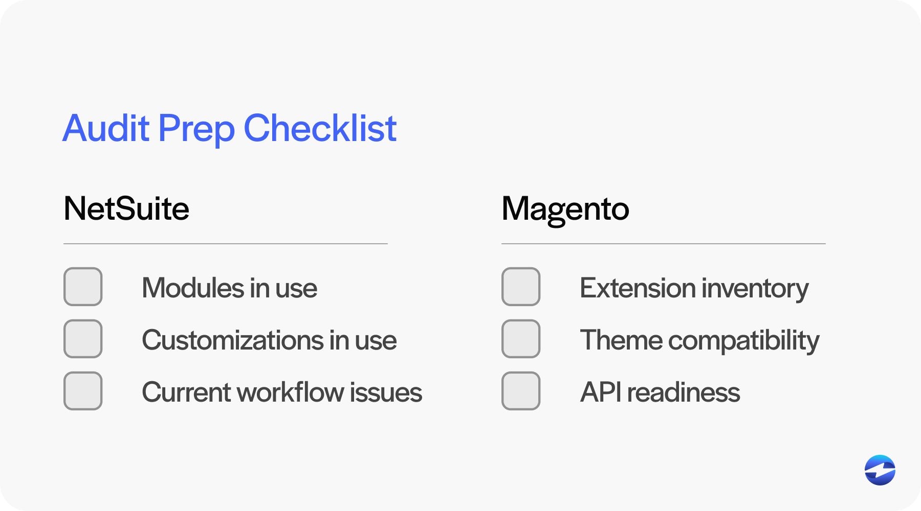 admit prep checklist