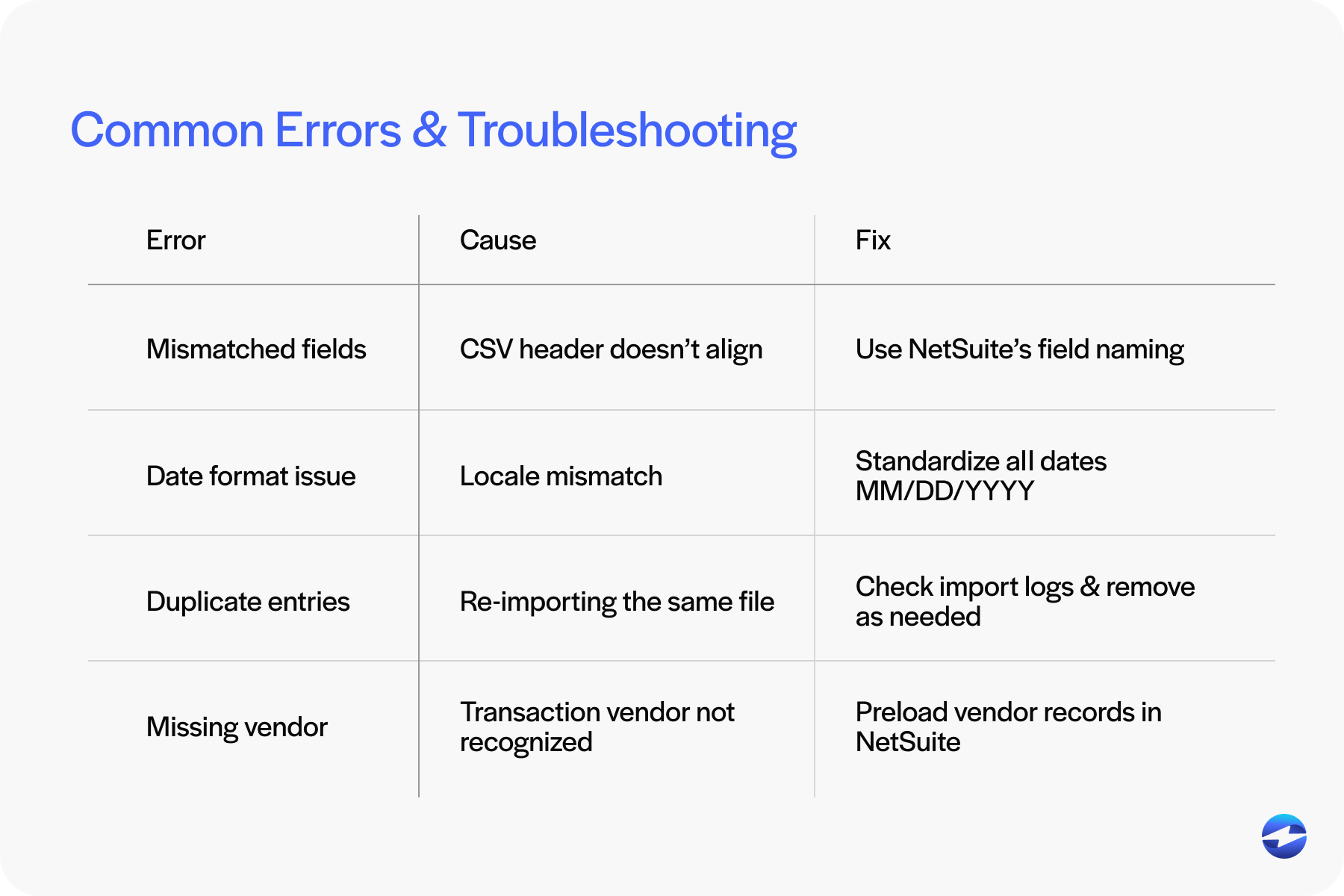 common errors & troubleshooting when importing credit card transactions into NetSuite
