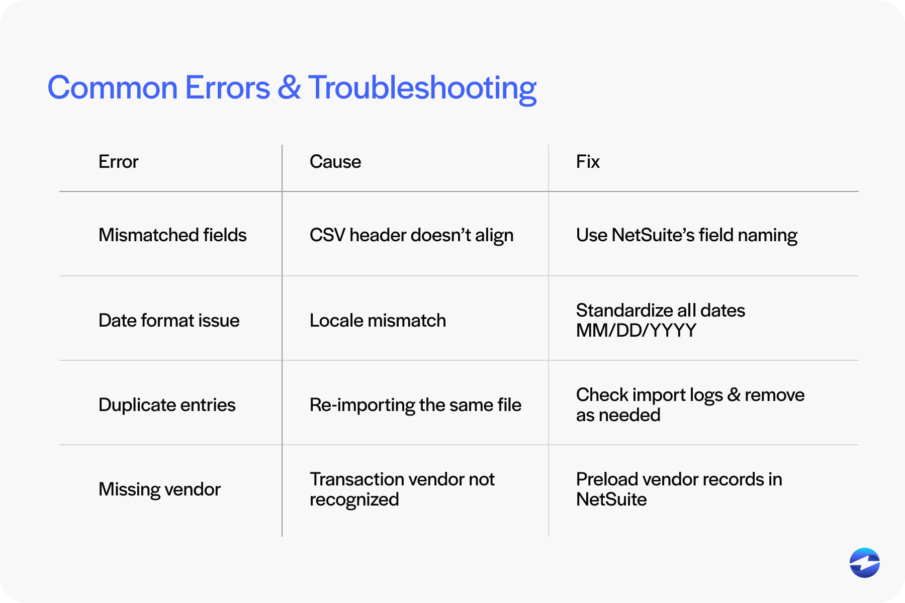 common errors & troubleshooting when importing credit card transactions into NetSuite
