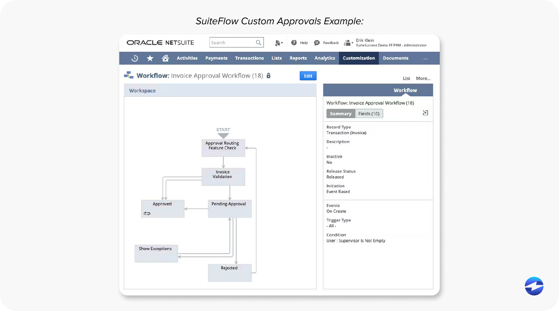 custom approval workflows