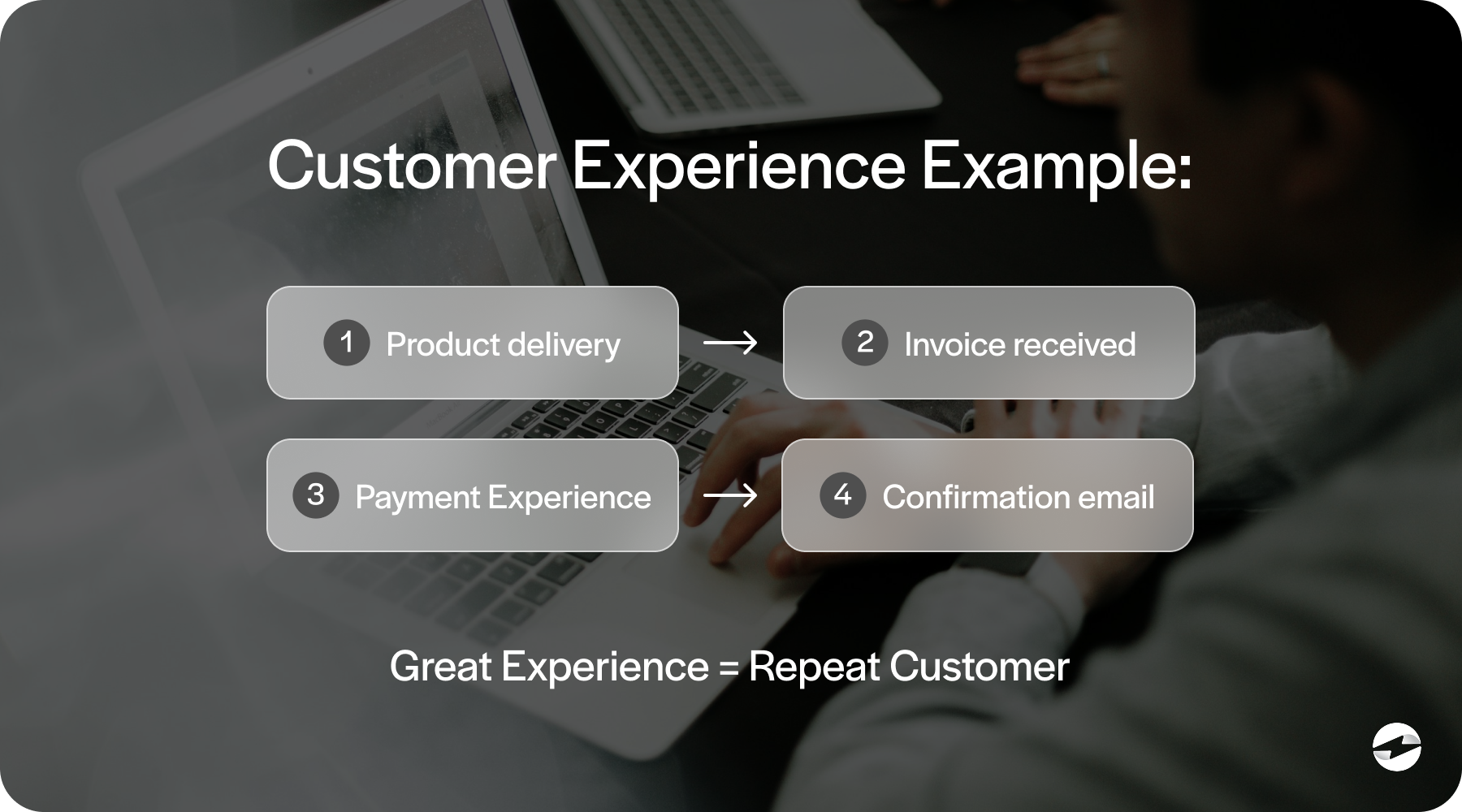 customer experience example