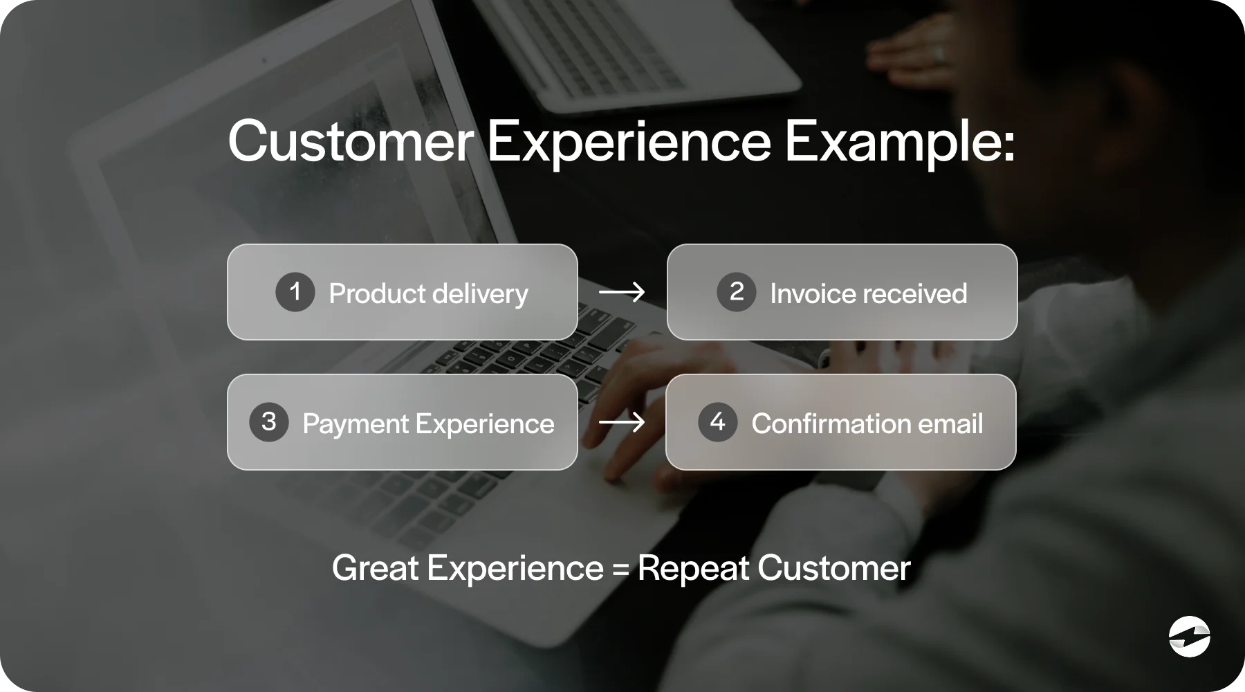 customer experience example