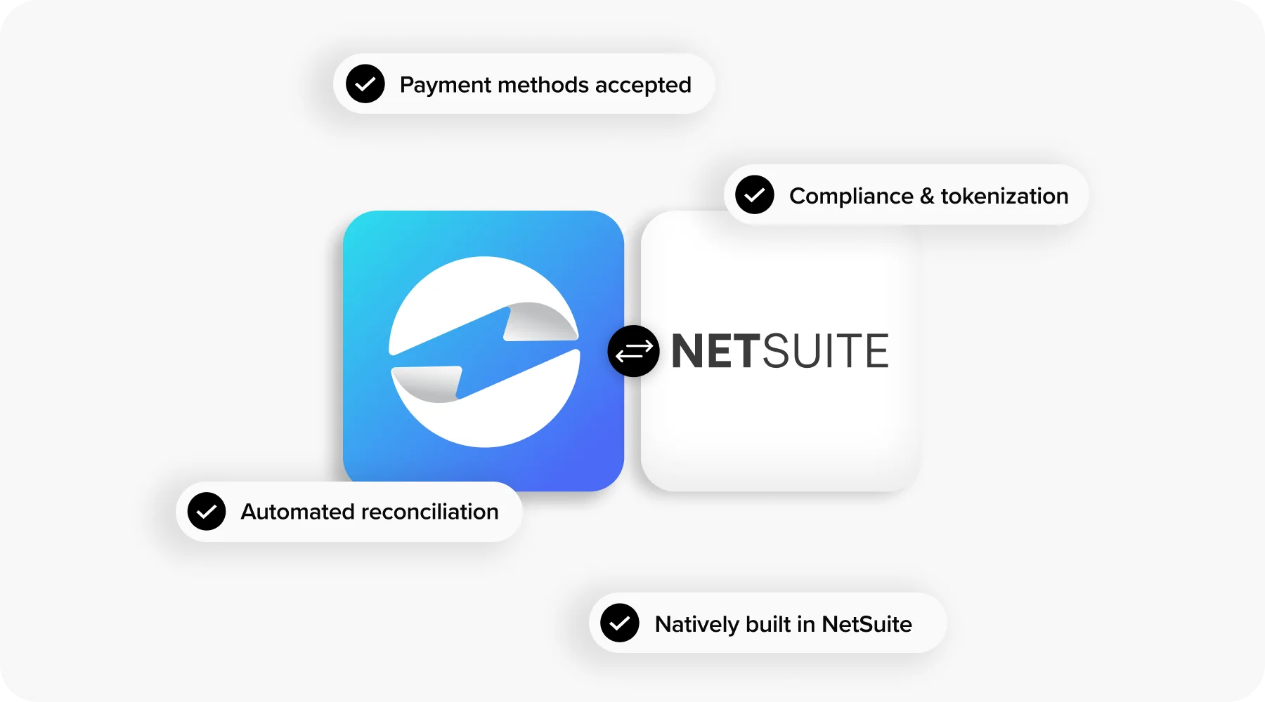 EBizCharge NetSuite integration
