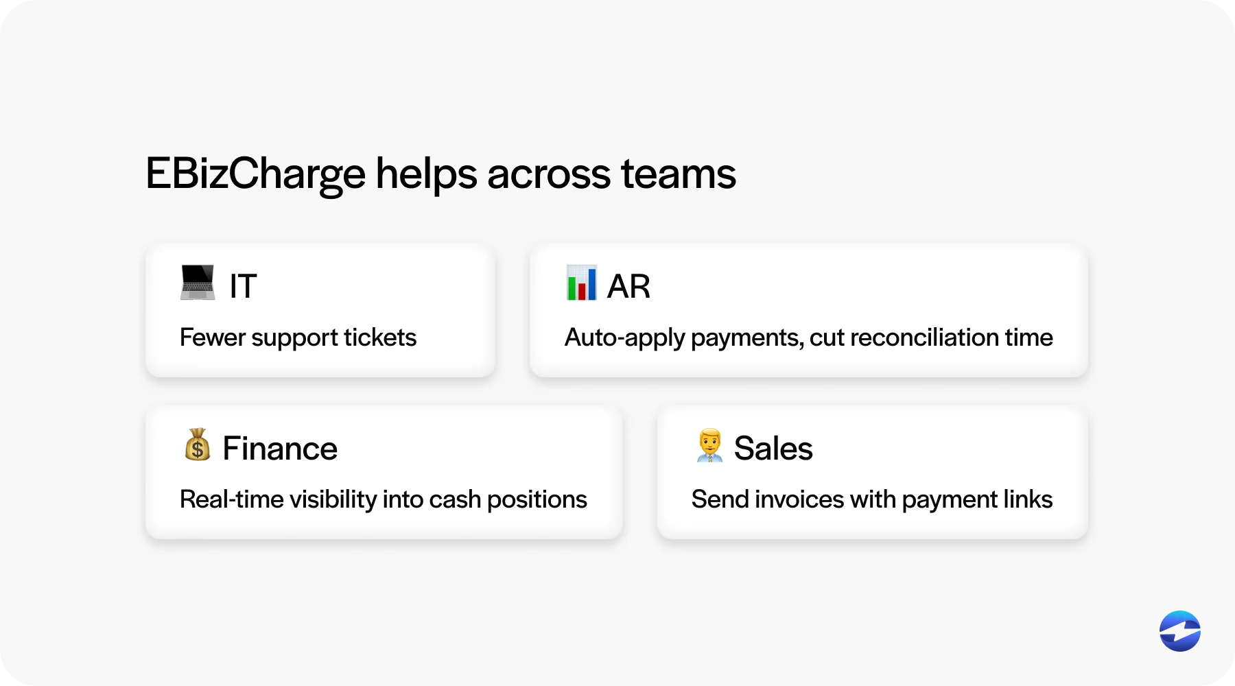 ebizcharge teams