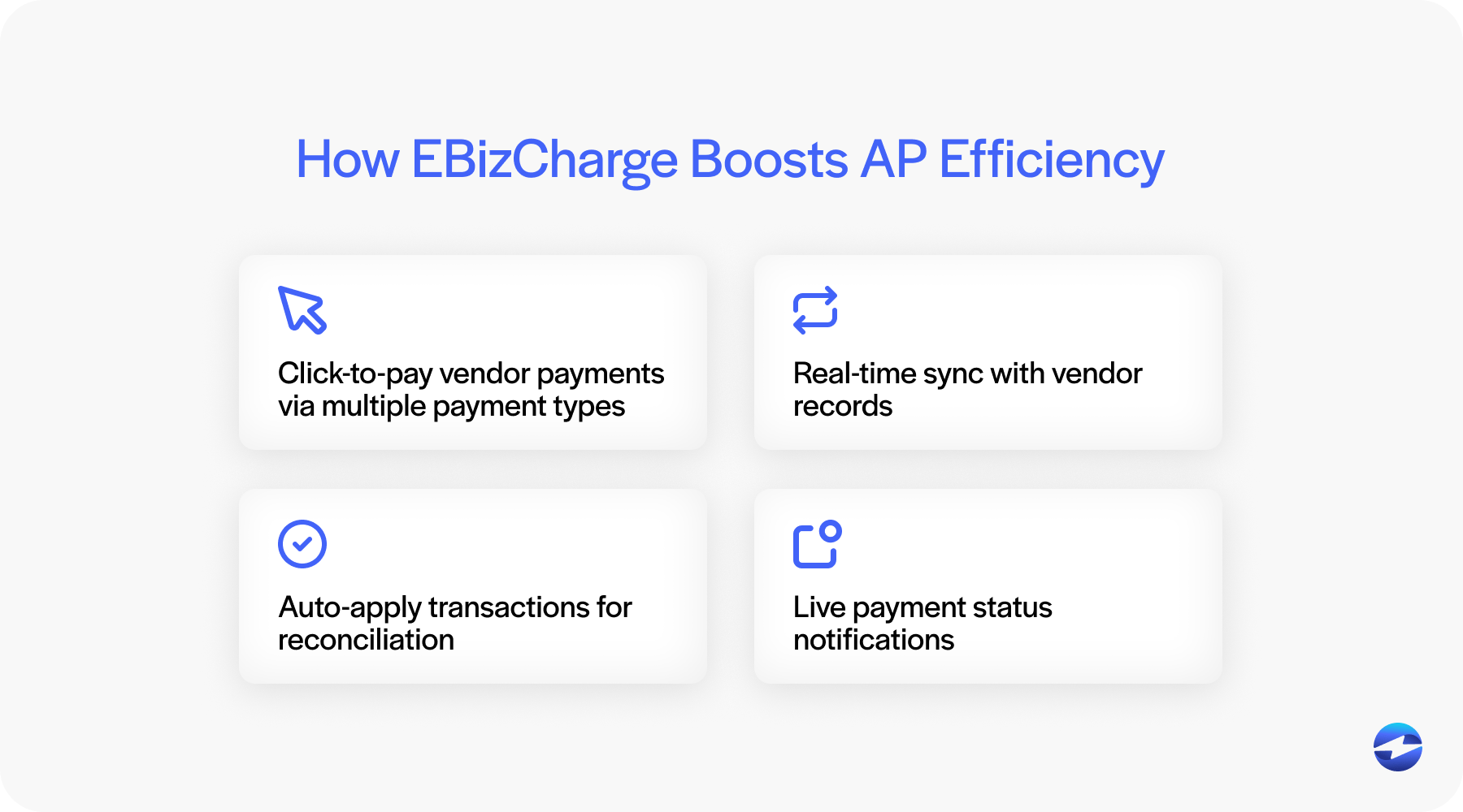 how EBizCharge boosts ap efficiency