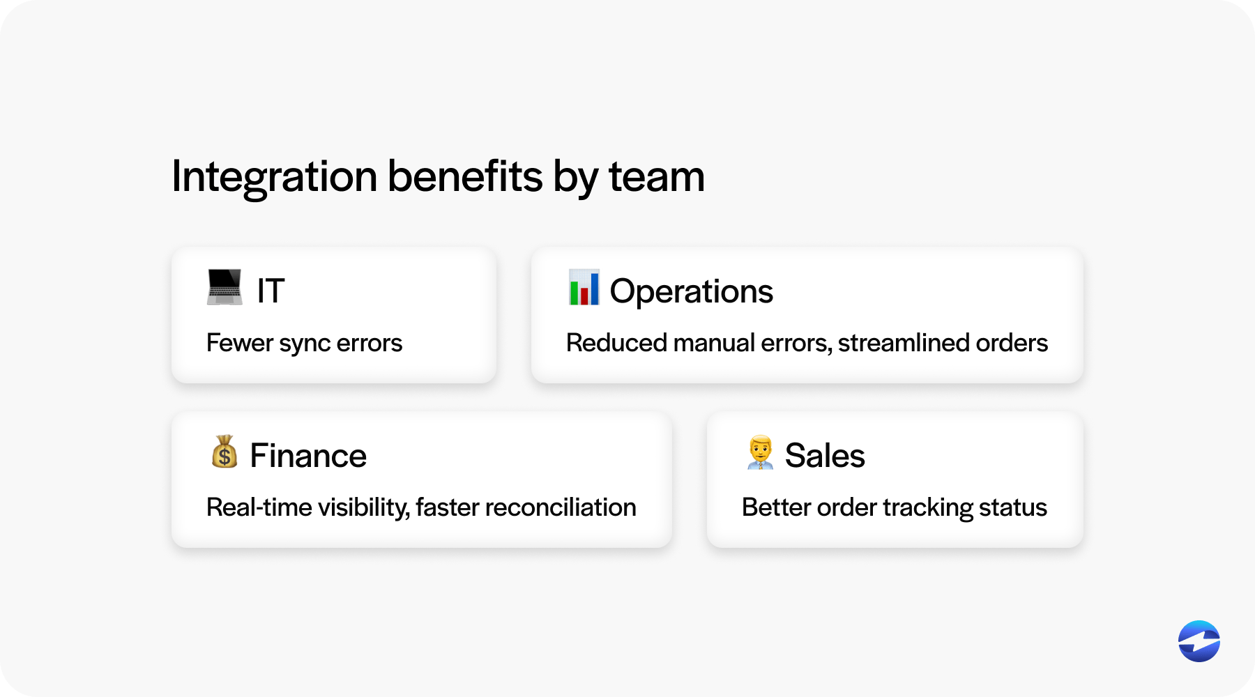 integration benefits by team