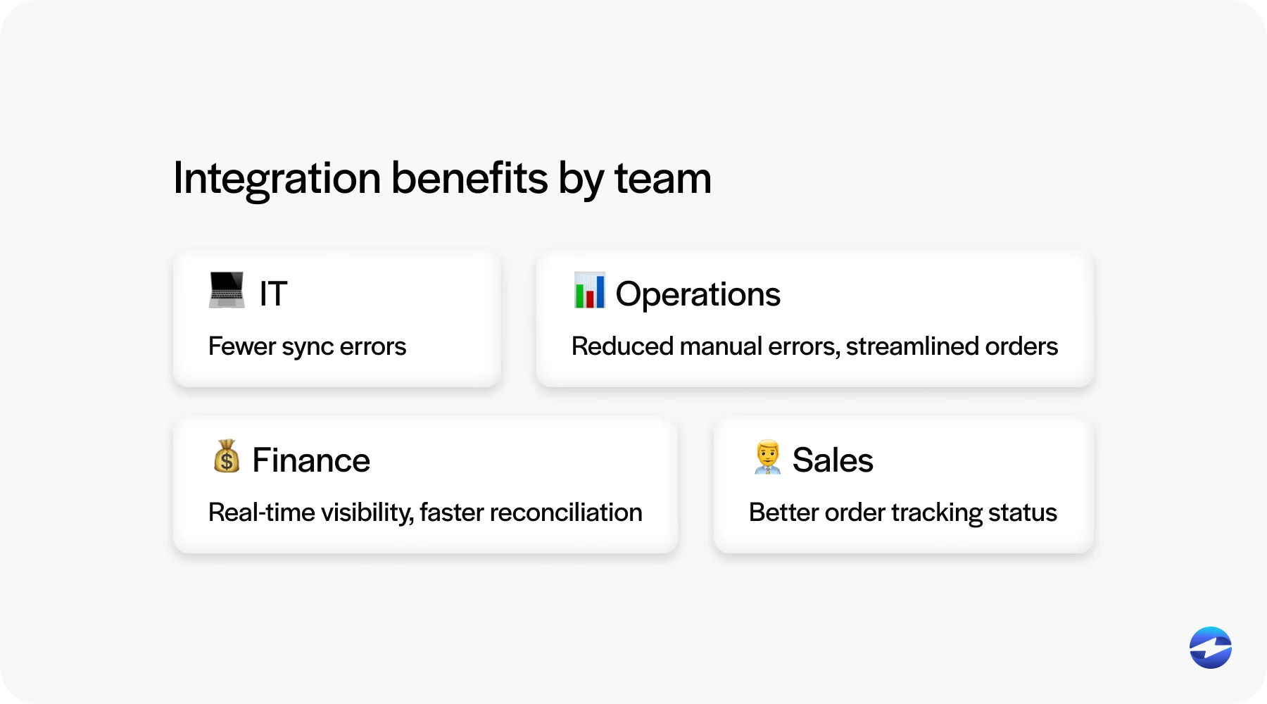 integration benefits by team