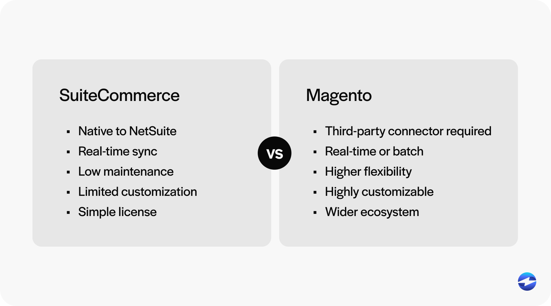 suitecommerce vs magento