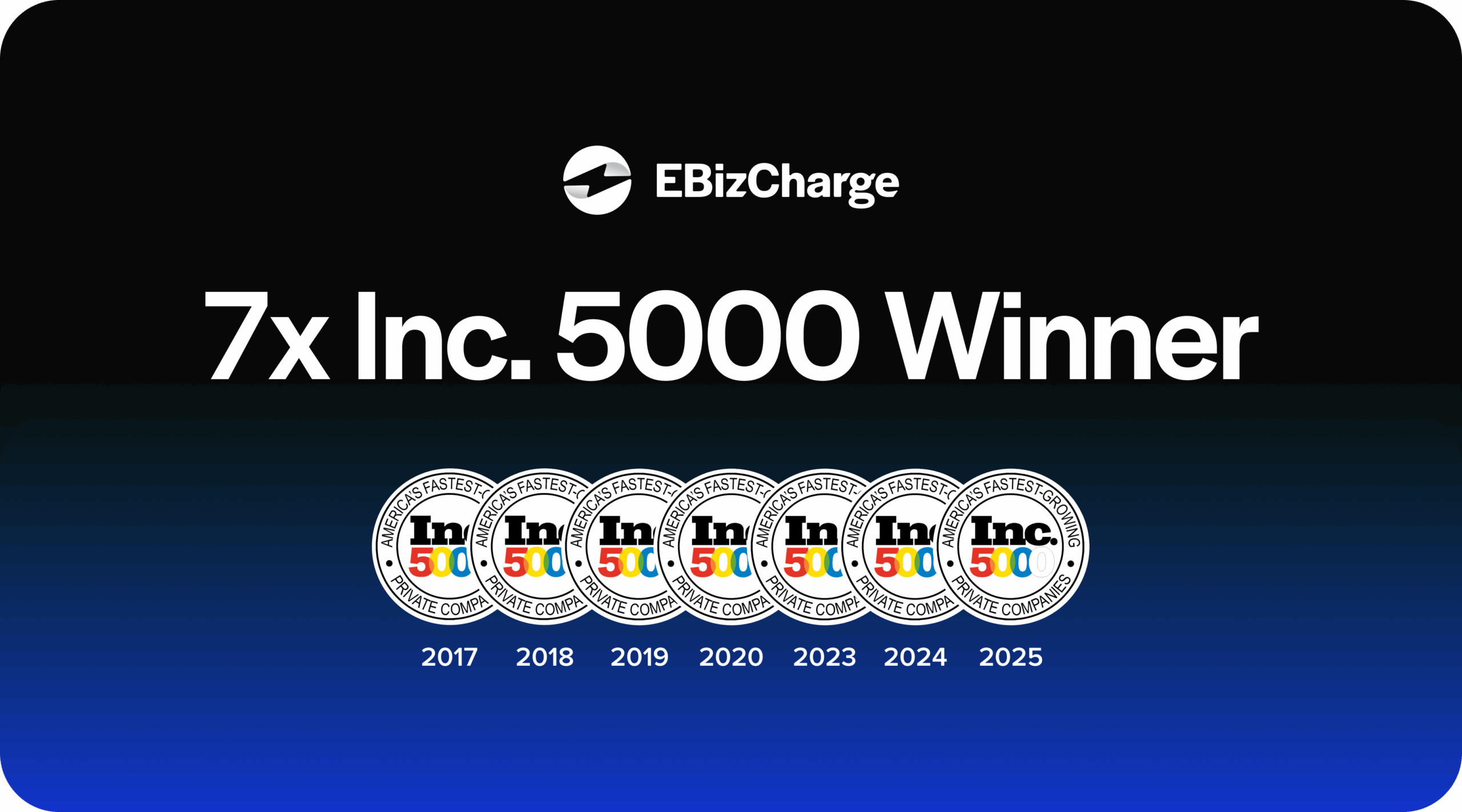 Inc. 5000 7x Winner