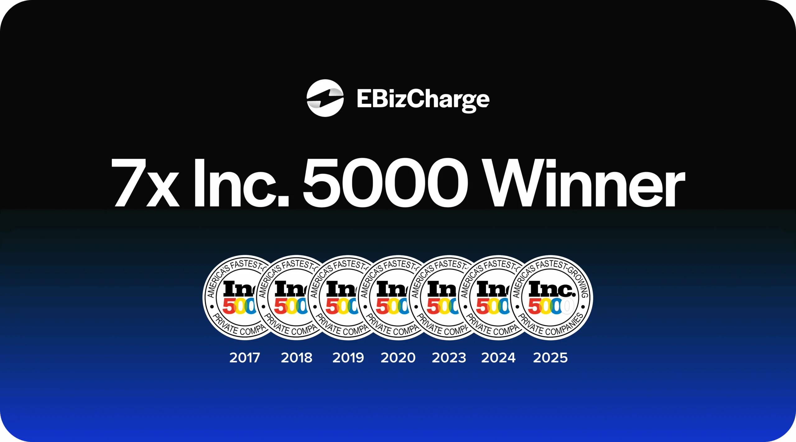 Inc. 5000 7x Winner