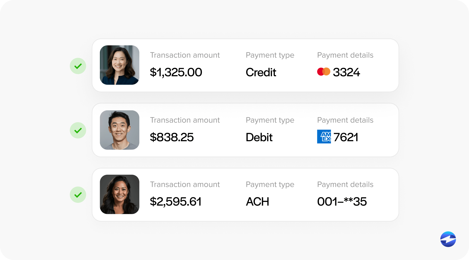 all payment types