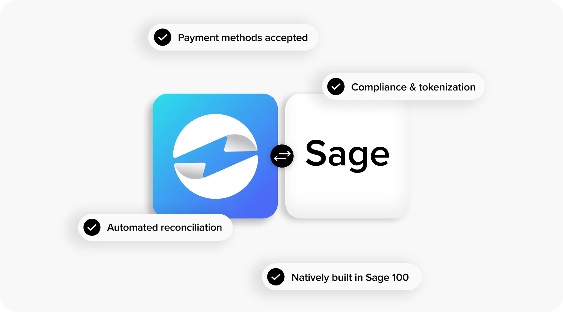 EBizCharge and sage