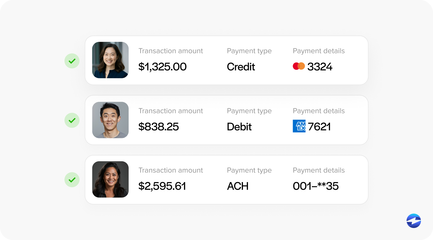 multiple payment methods