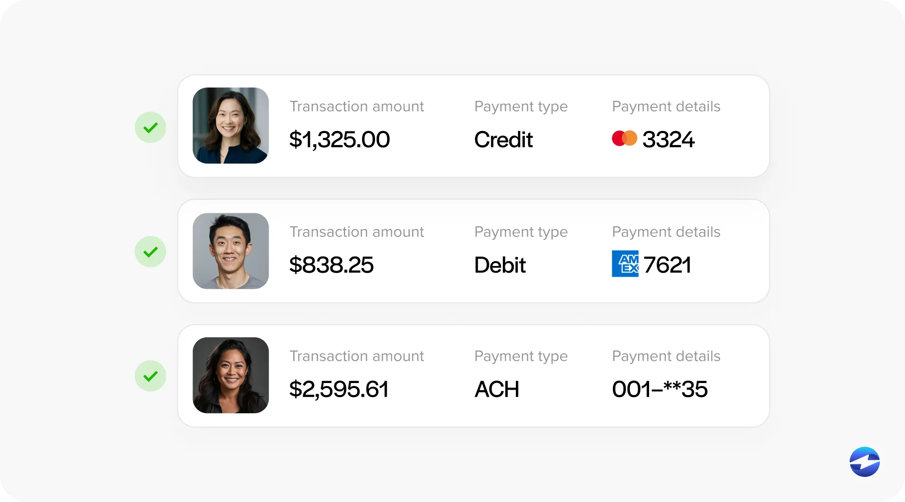 multiple payment methods