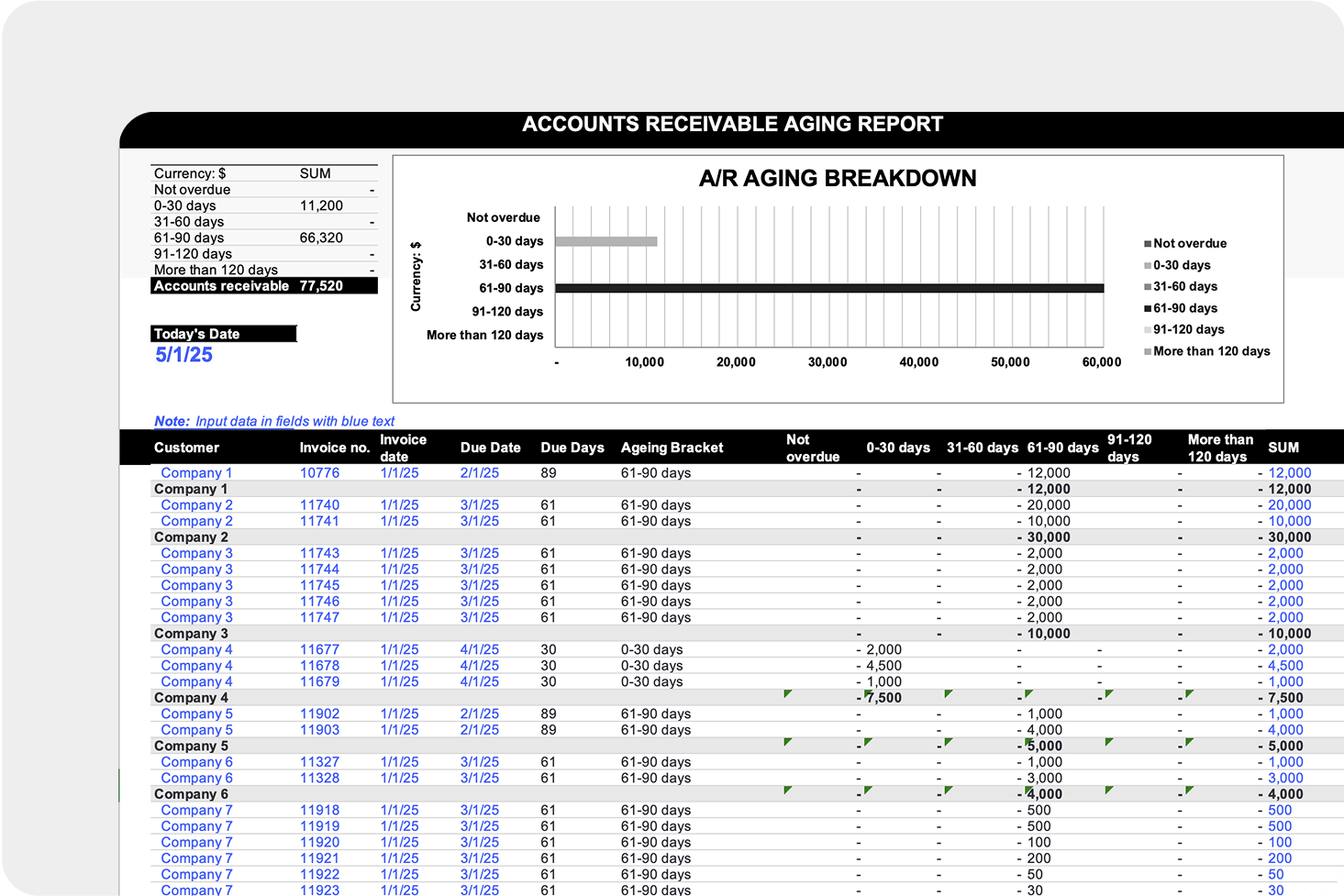 Profit and loss statement template download