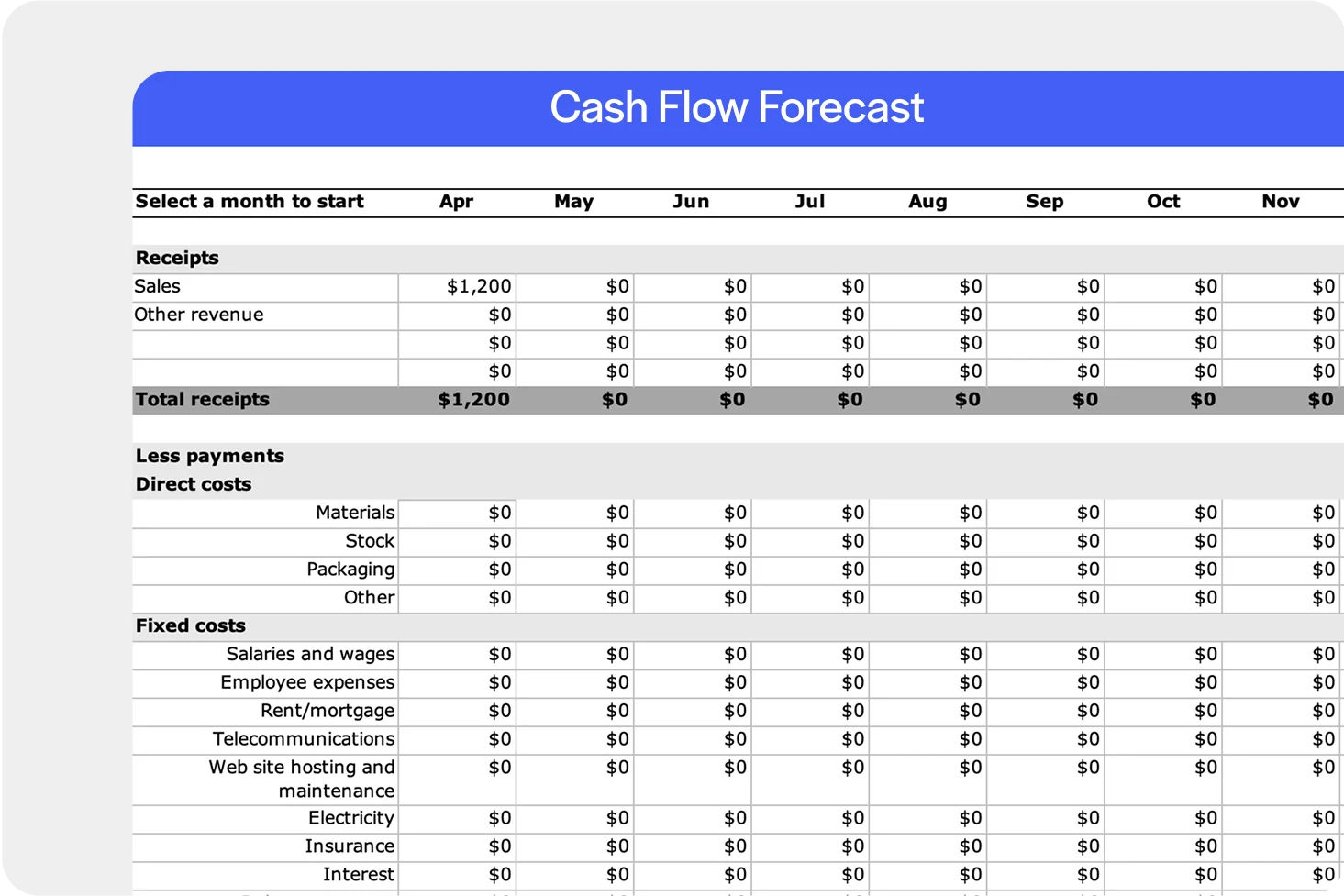 Cash Flow Forecast template sidebar