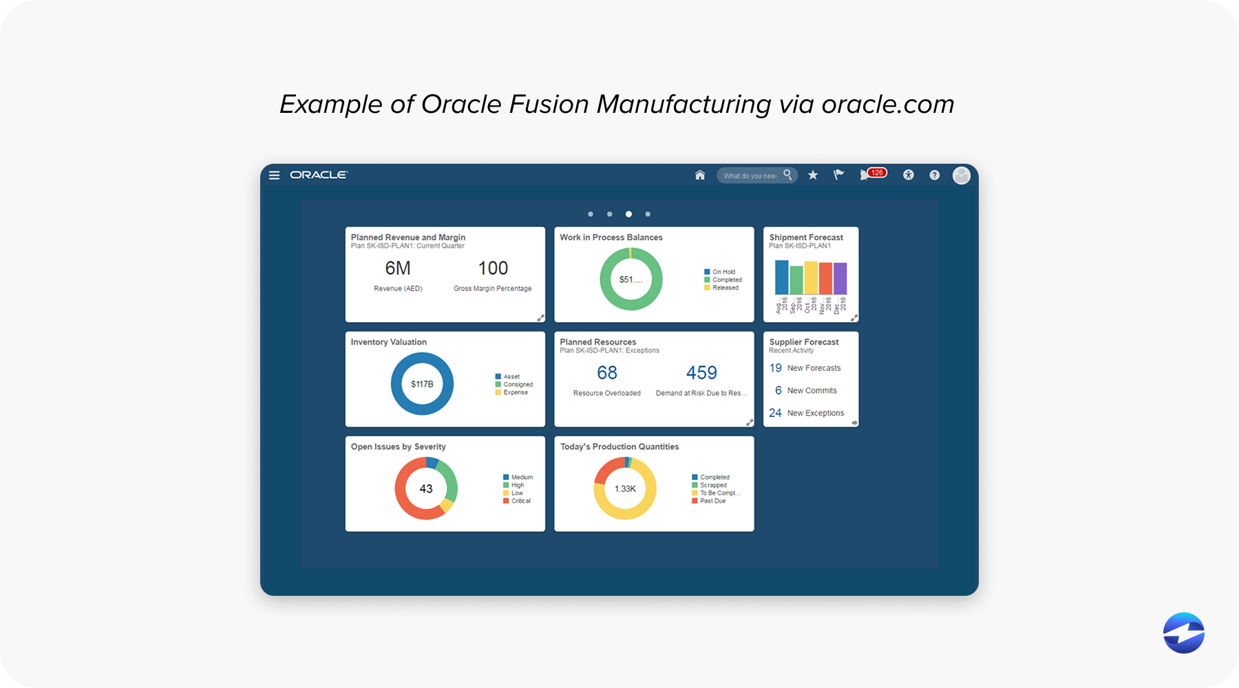 Example of Oracle Fusion Manufacturing