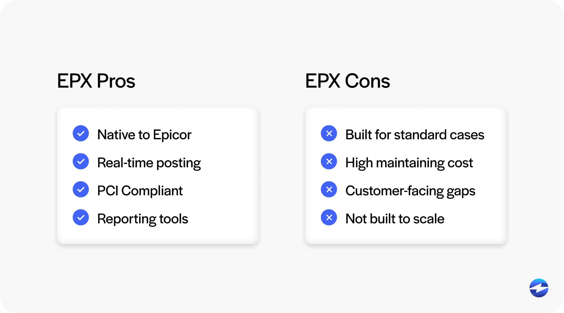Limitations of Epicor Payment Exchange