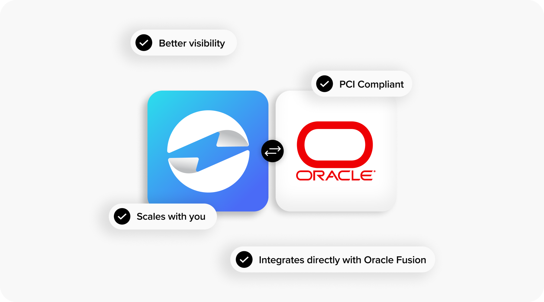 Oracle Fusion payment integration