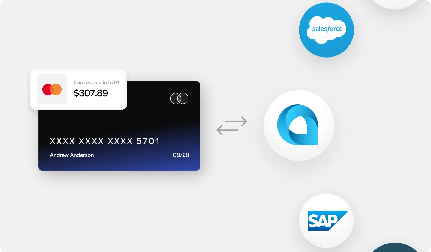 Purchase order and invoicing integration